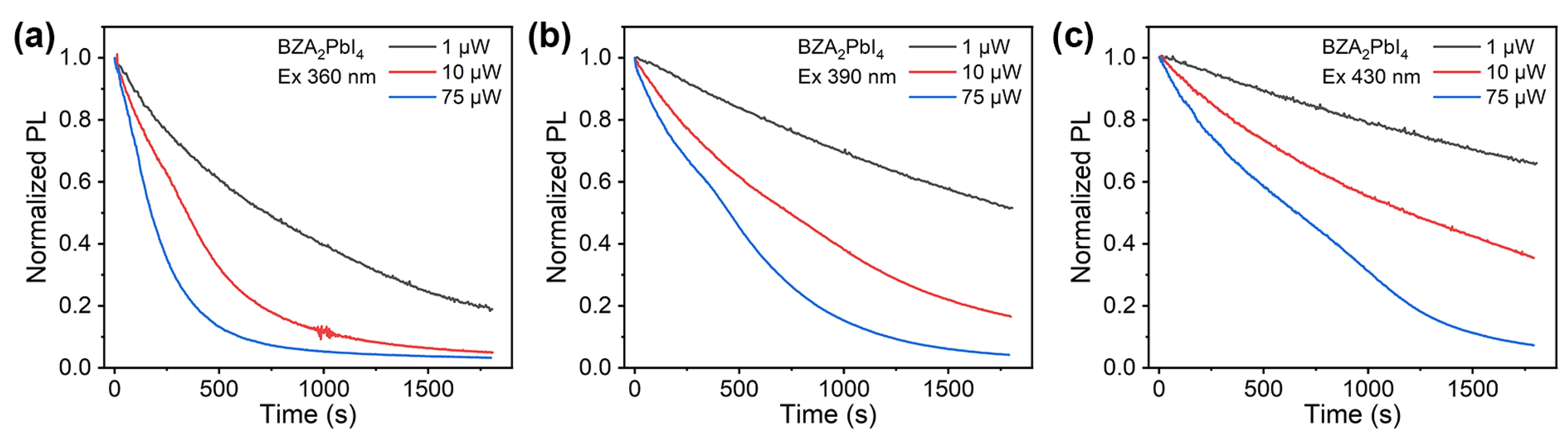 Molecules 30 02716 g005