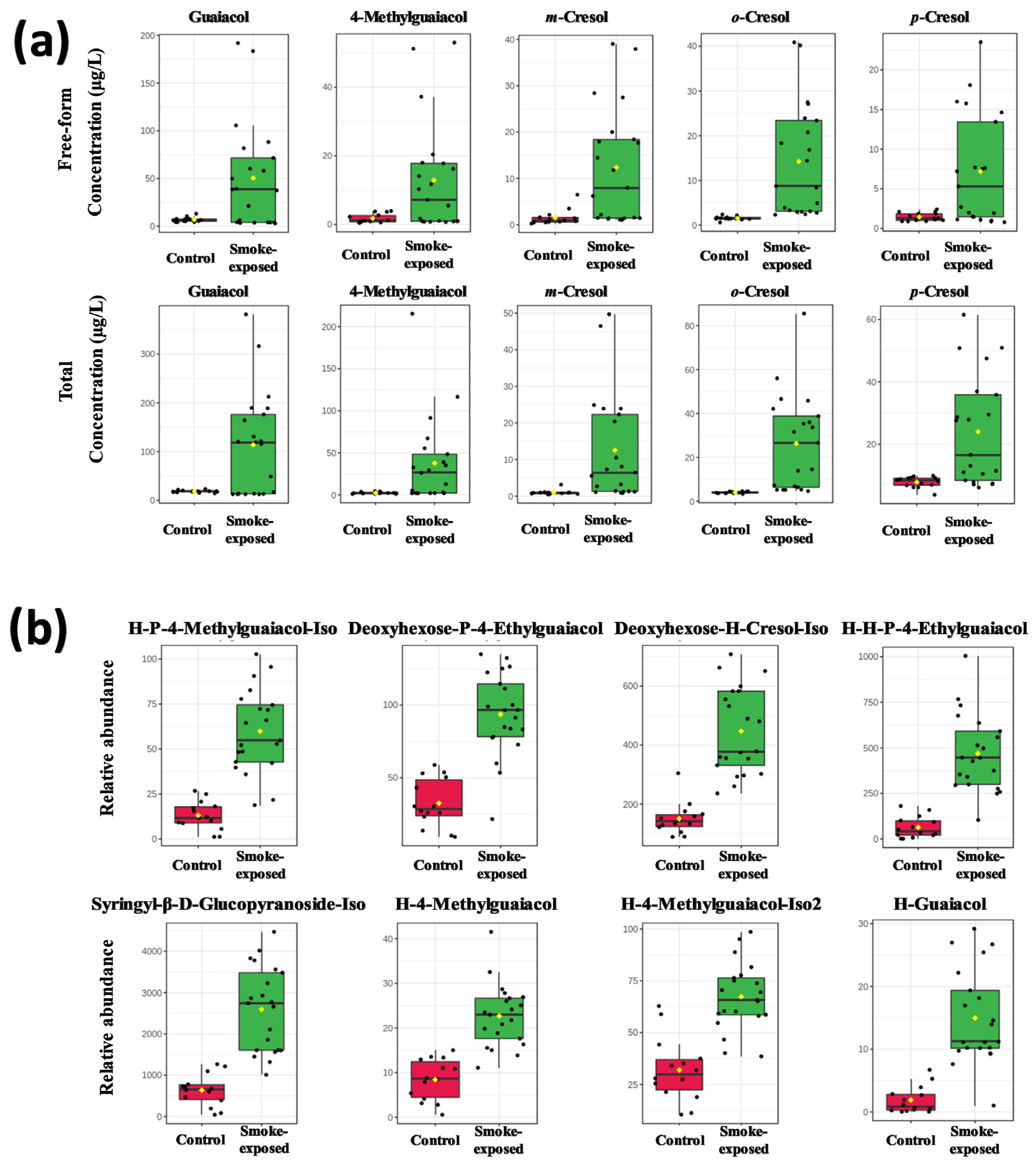 Molecules 30 02719 g001