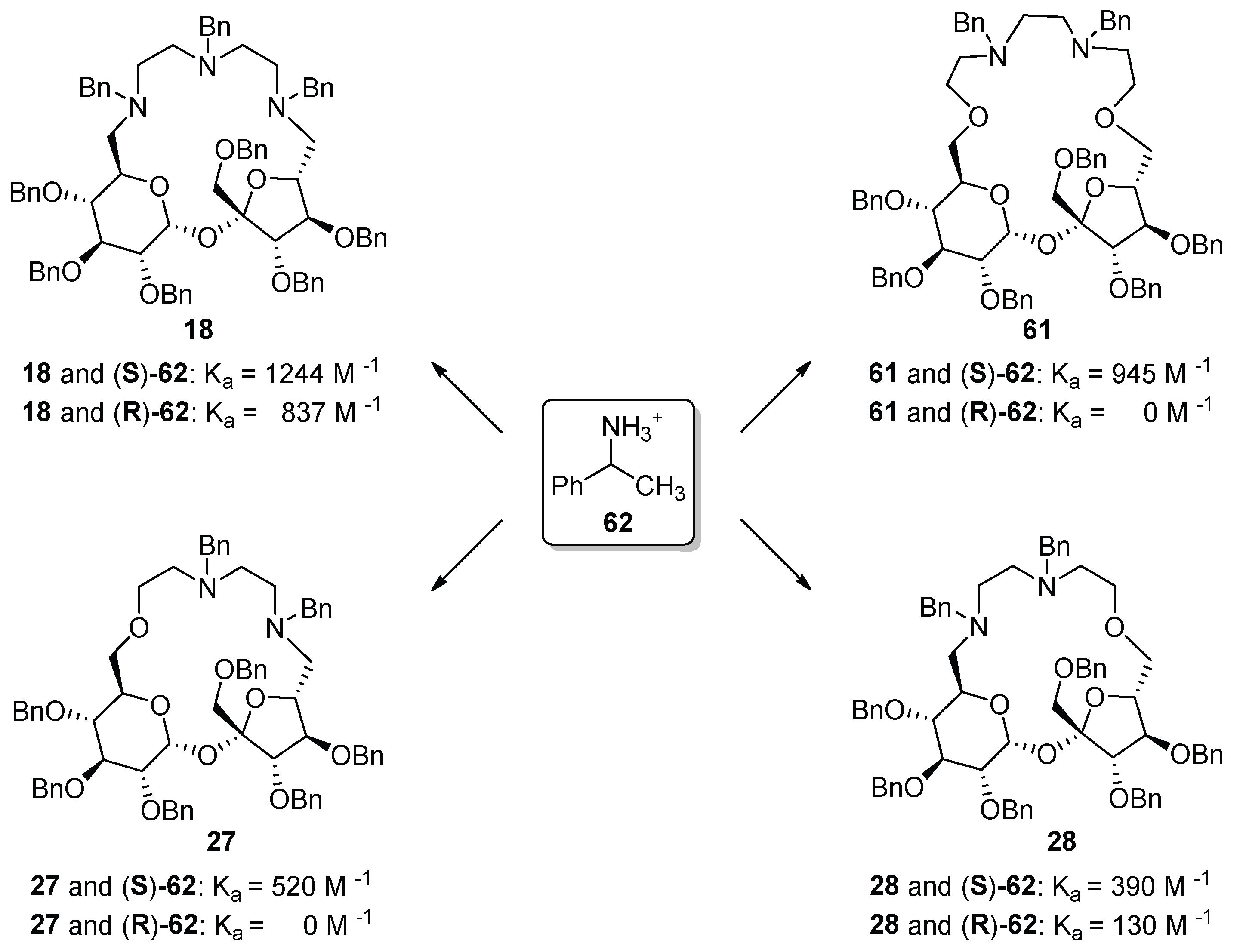 Molecules 30 02721 g005