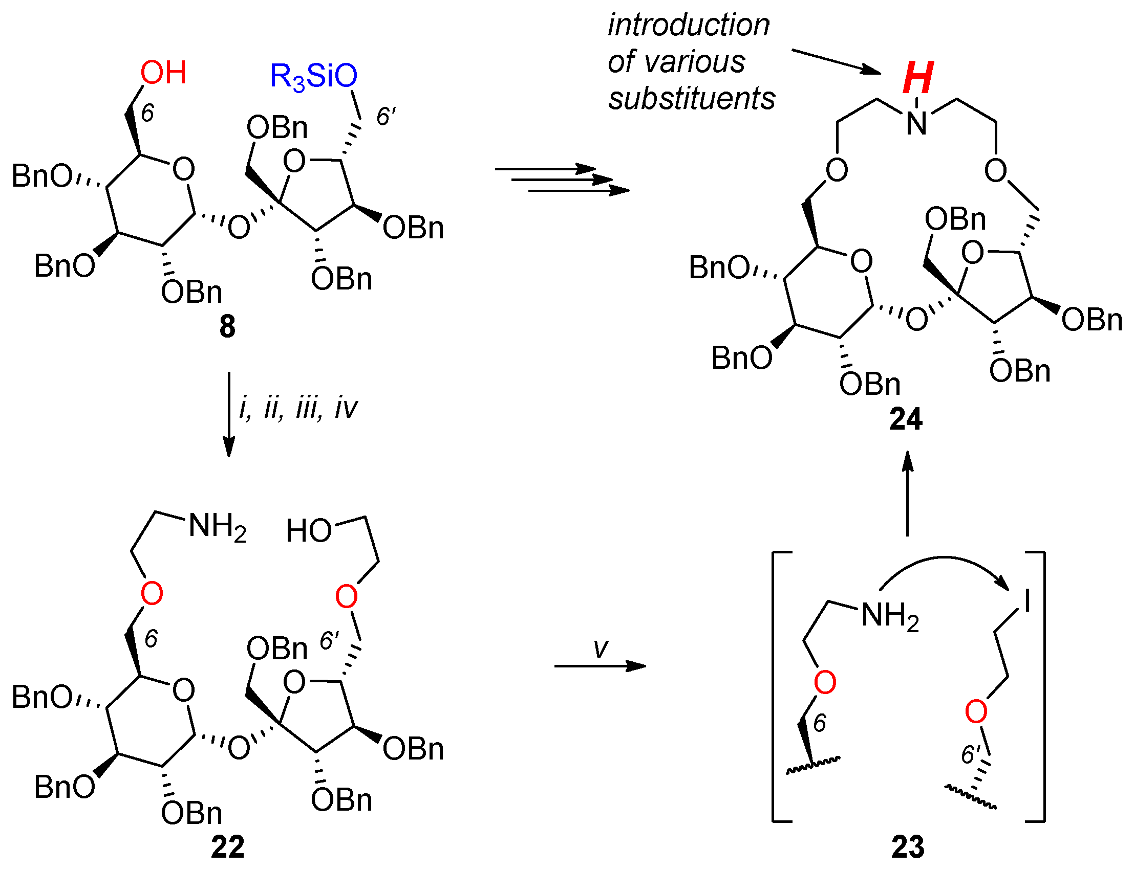 Molecules 30 02721 sch003