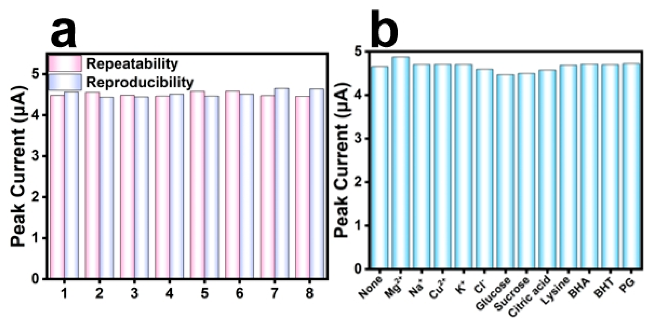 Molecules 30 02725 g009 Molecules 30 02725 g009