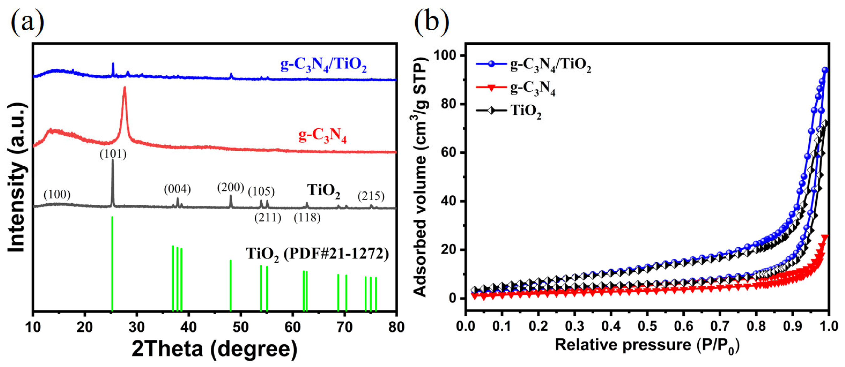 Molecules 30 02729 g001