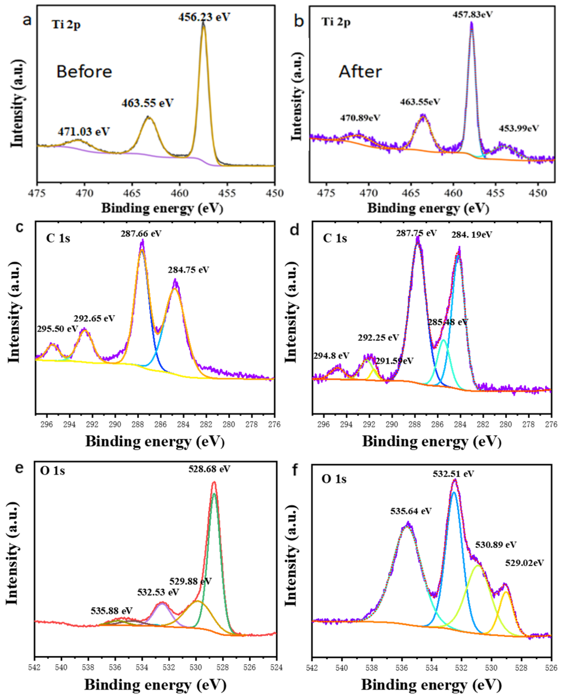 Molecules 30 02729 g006