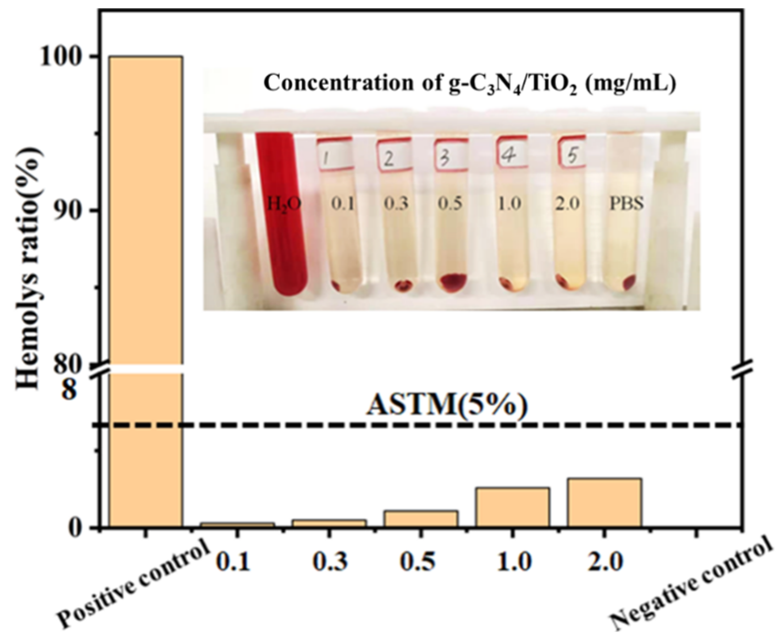 Molecules 30 02729 g008