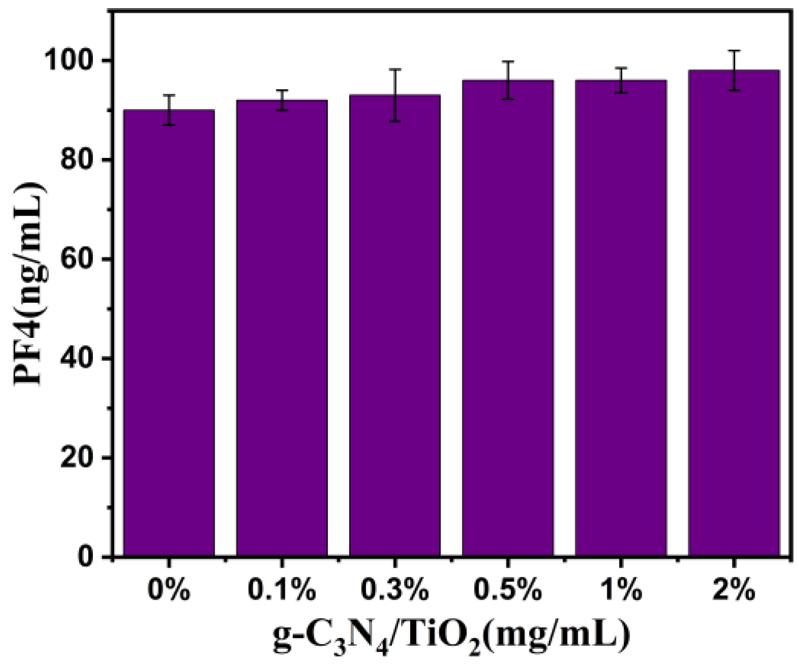 Molecules 30 02729 g010