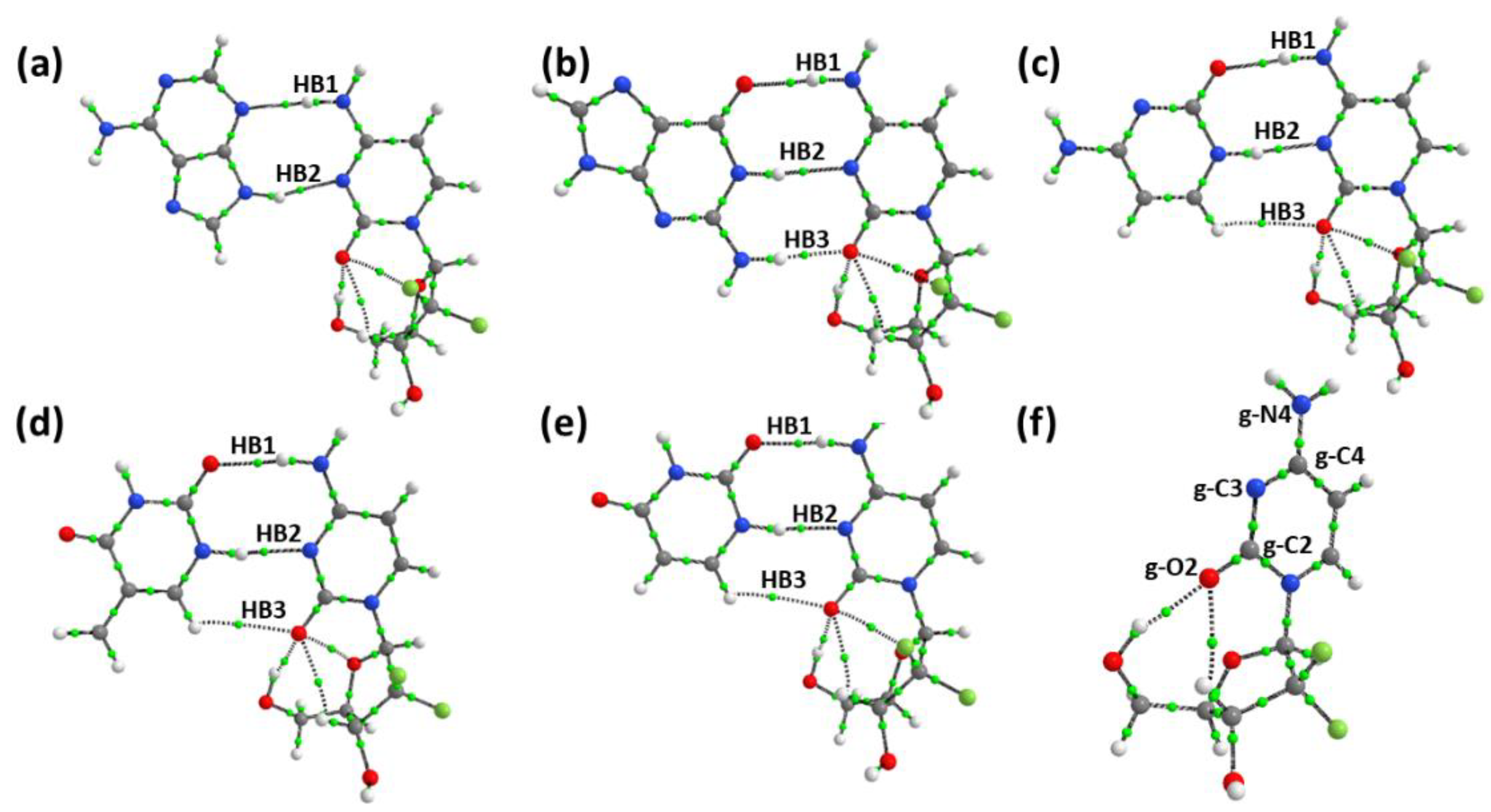 Molecules 30 02732 g003