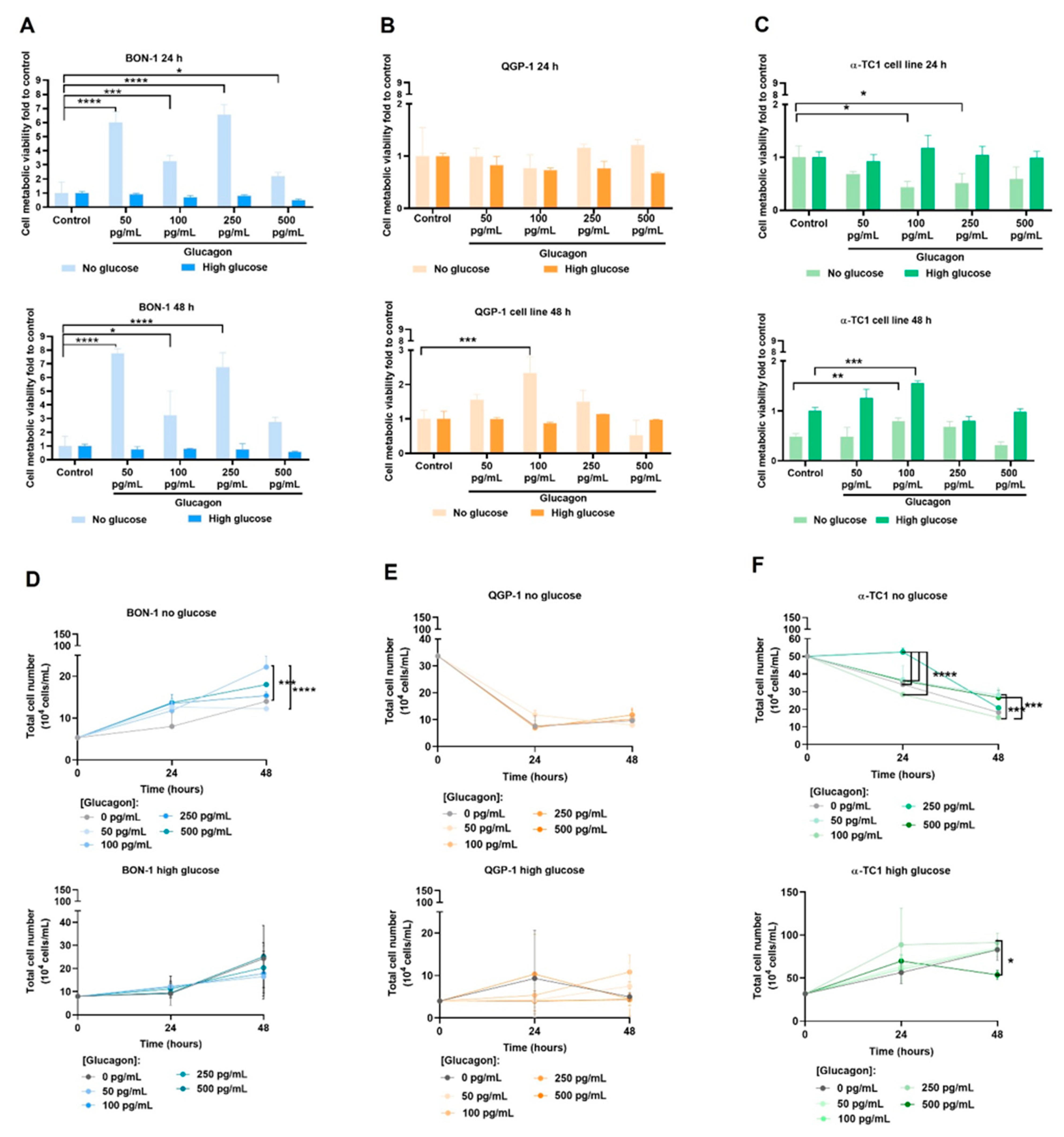Molecules 30 02736 g002a