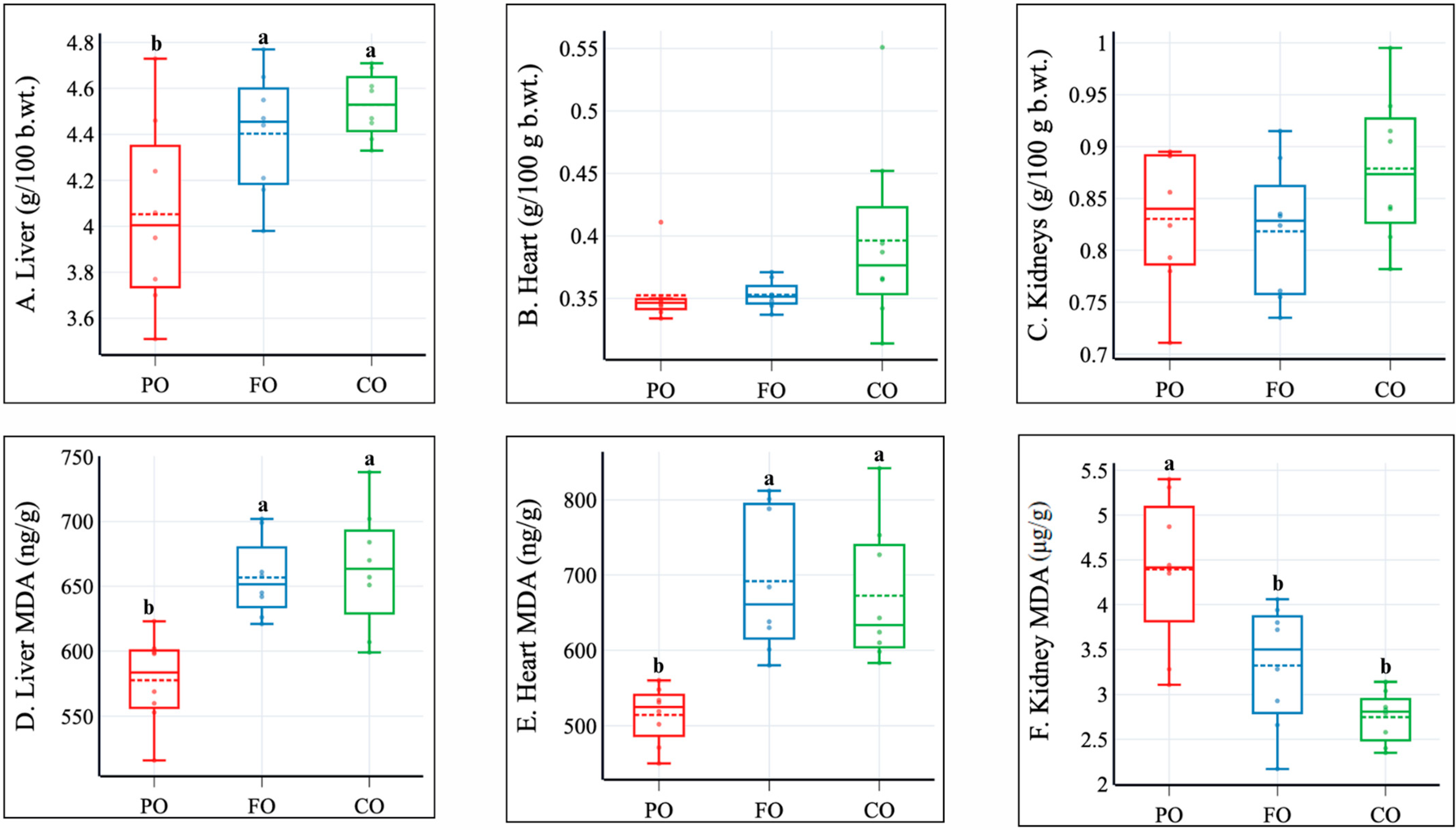 Molecules 30 02738 g001