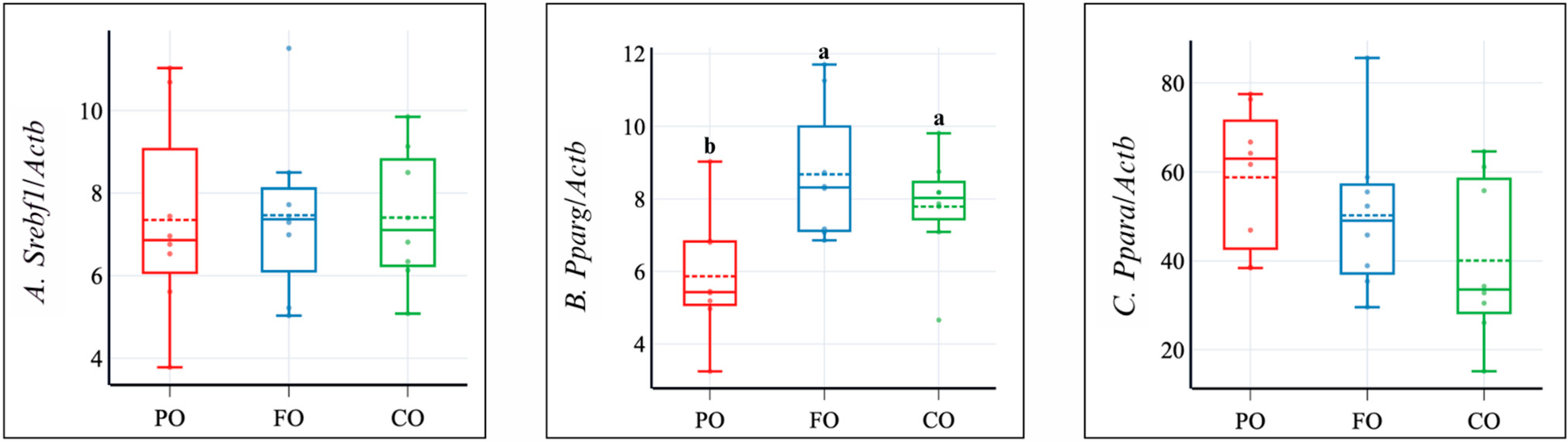 Molecules 30 02738 g002
