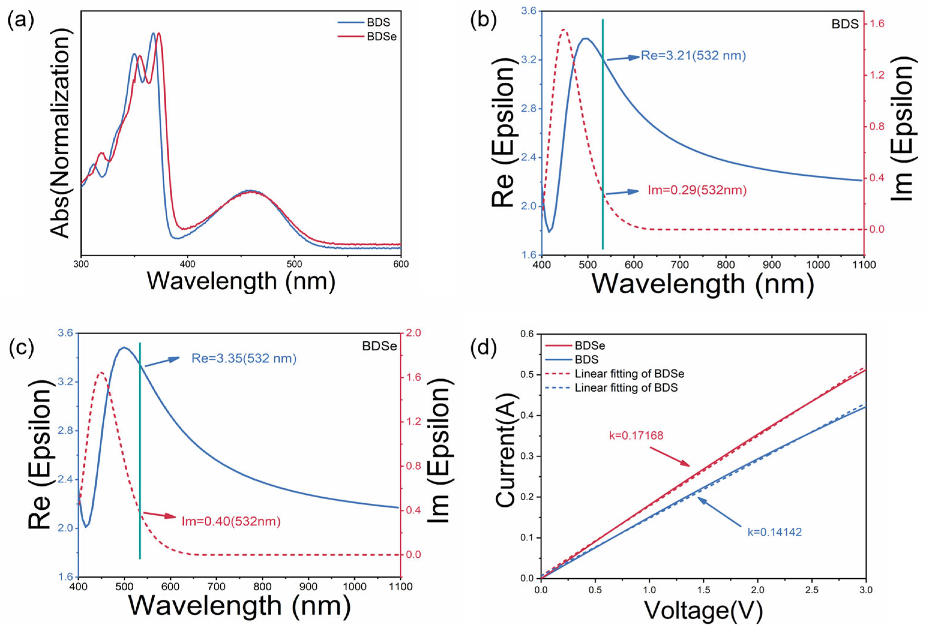 Molecules 30 02748 g002