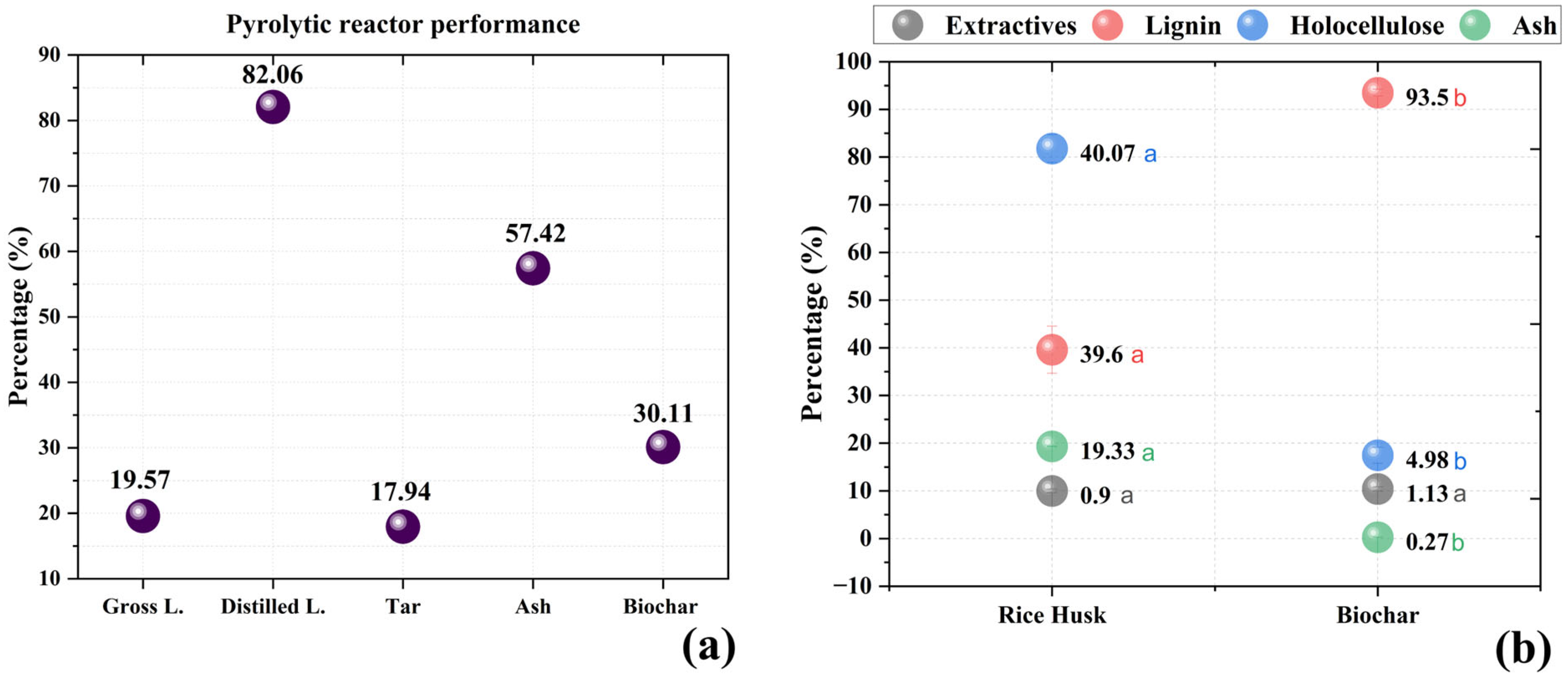 Molecules 30 02754 g001