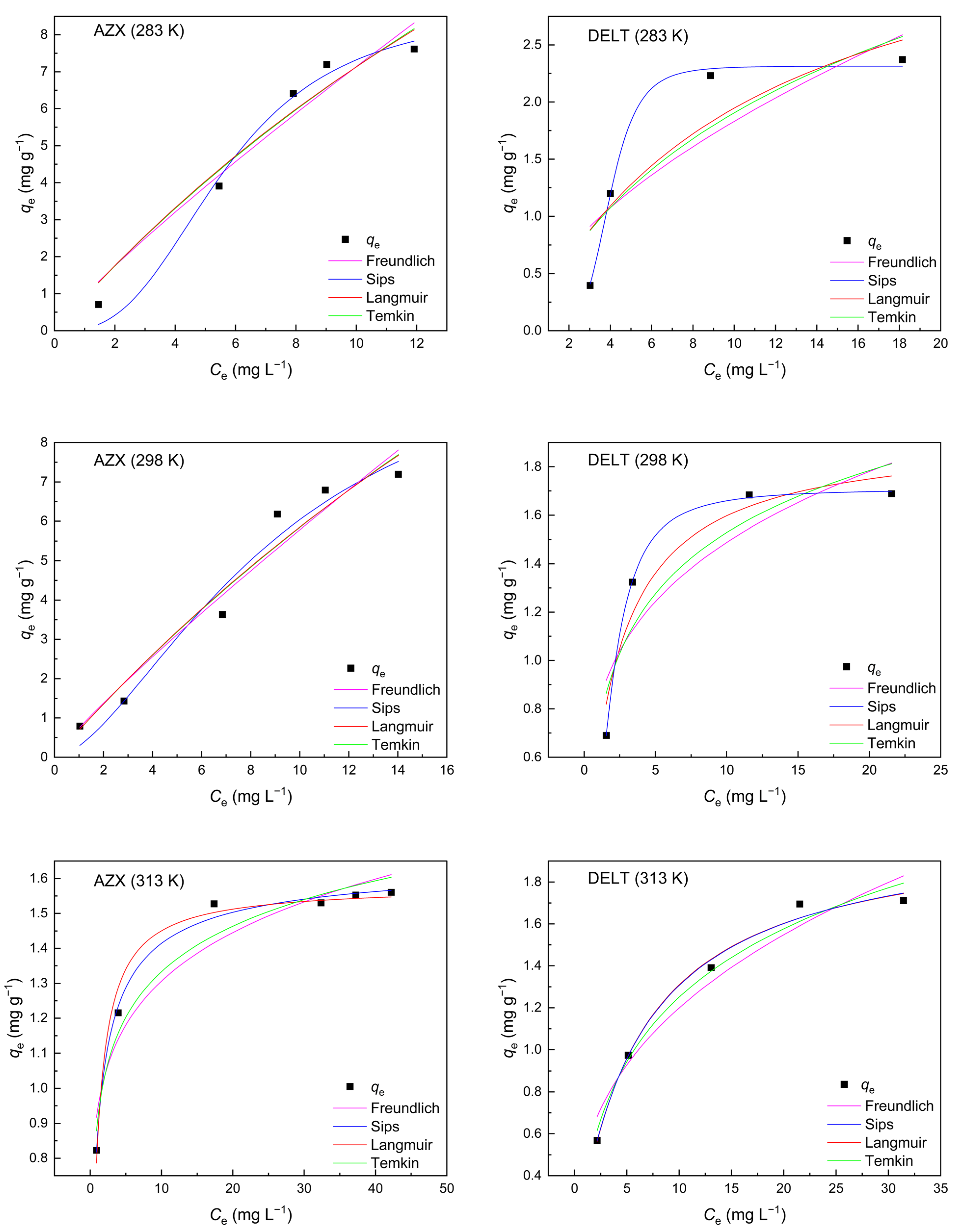 Molecules 30 02757 g005