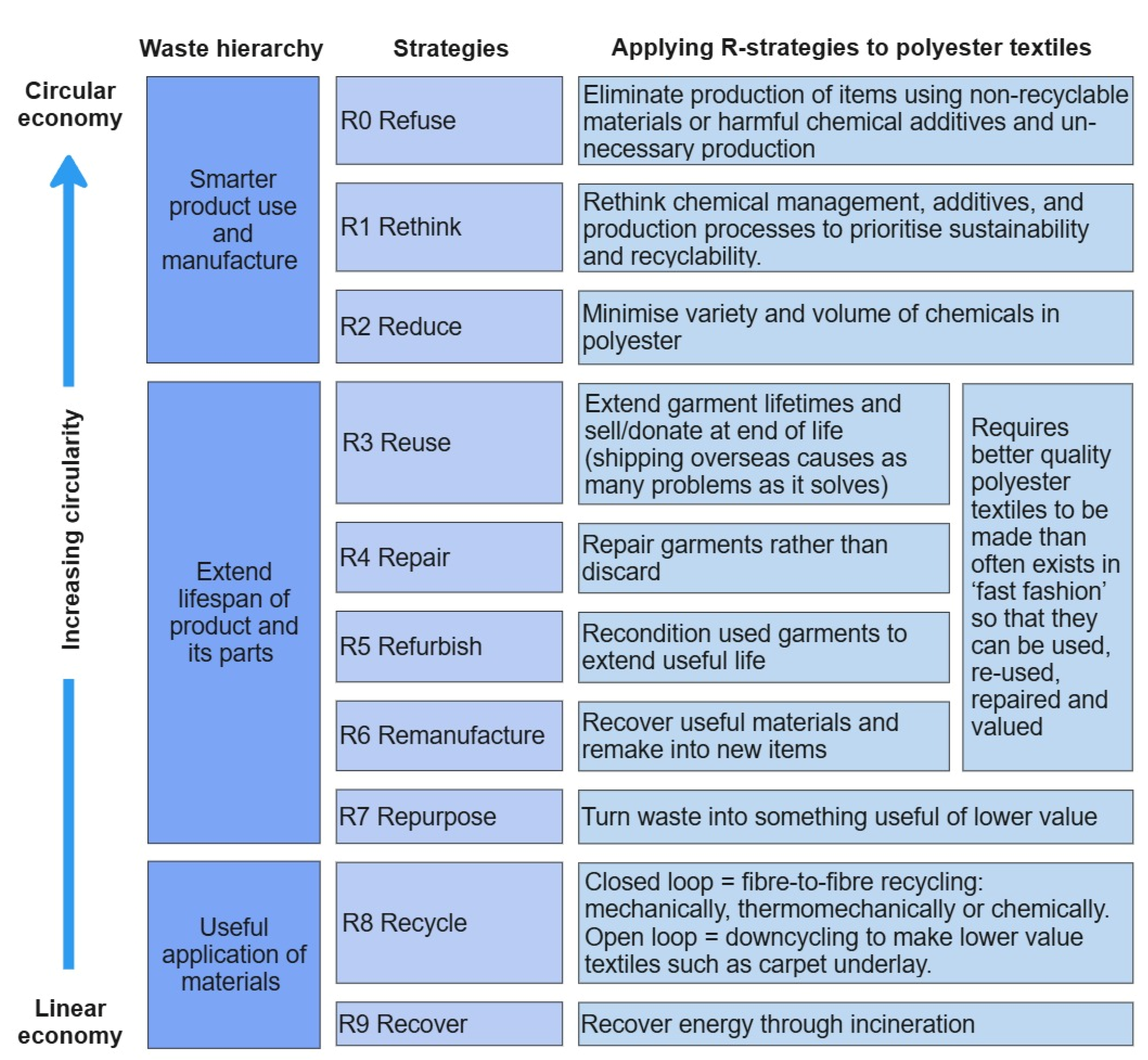 Molecules 30 02758 g001