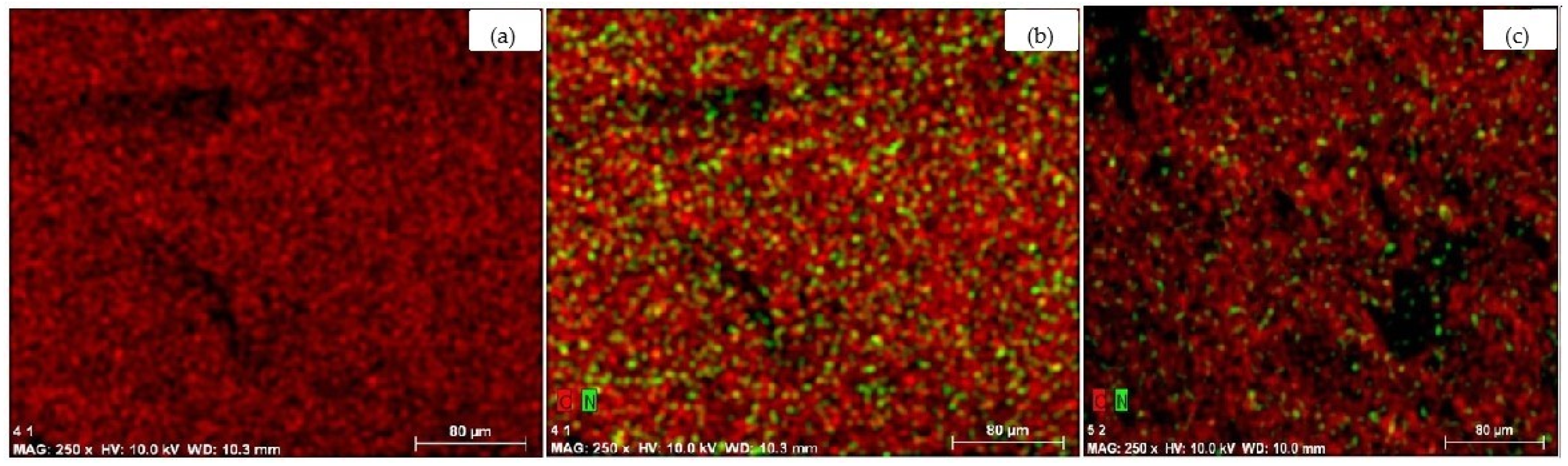 Molecules 30 02760 g008