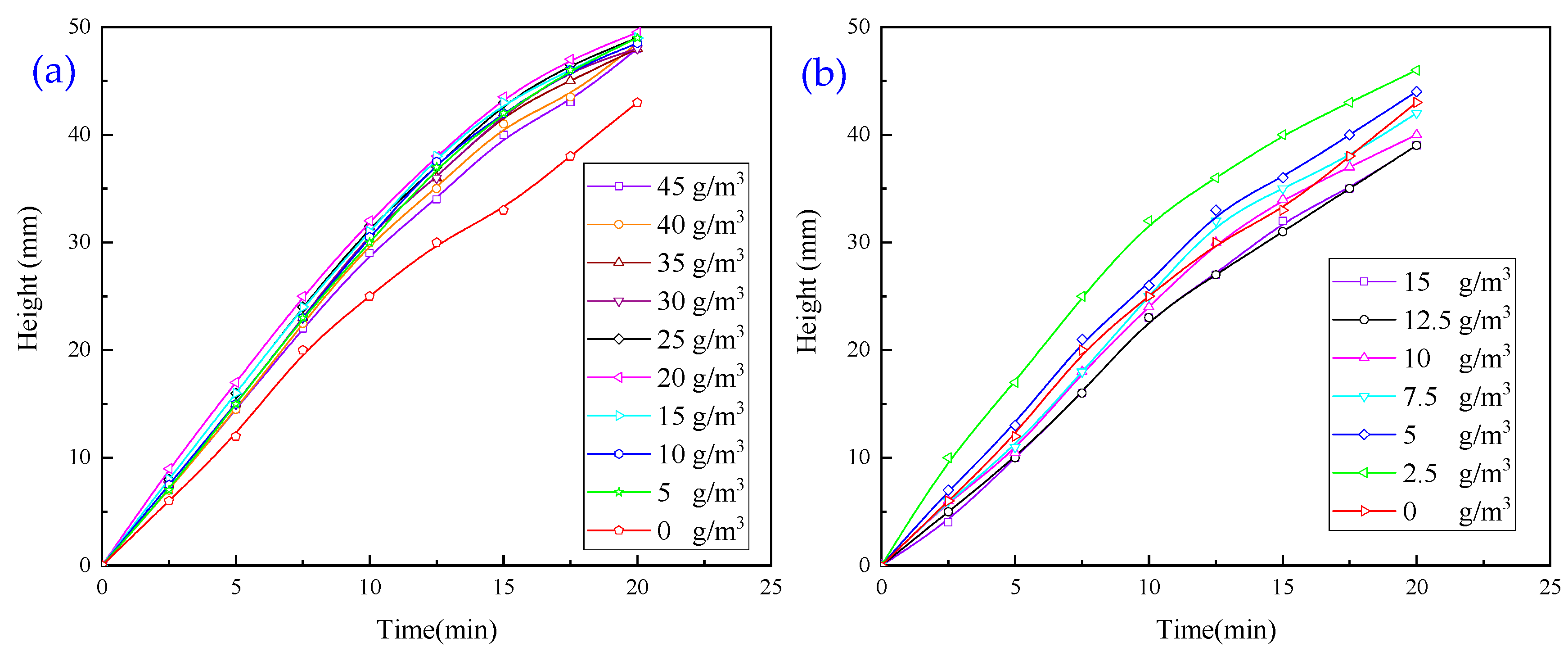 Molecules 30 02761 g004