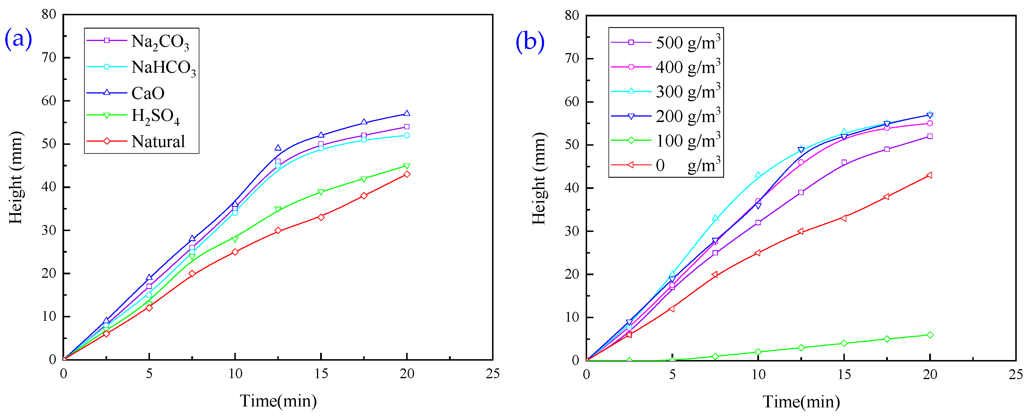 Molecules 30 02761 g006