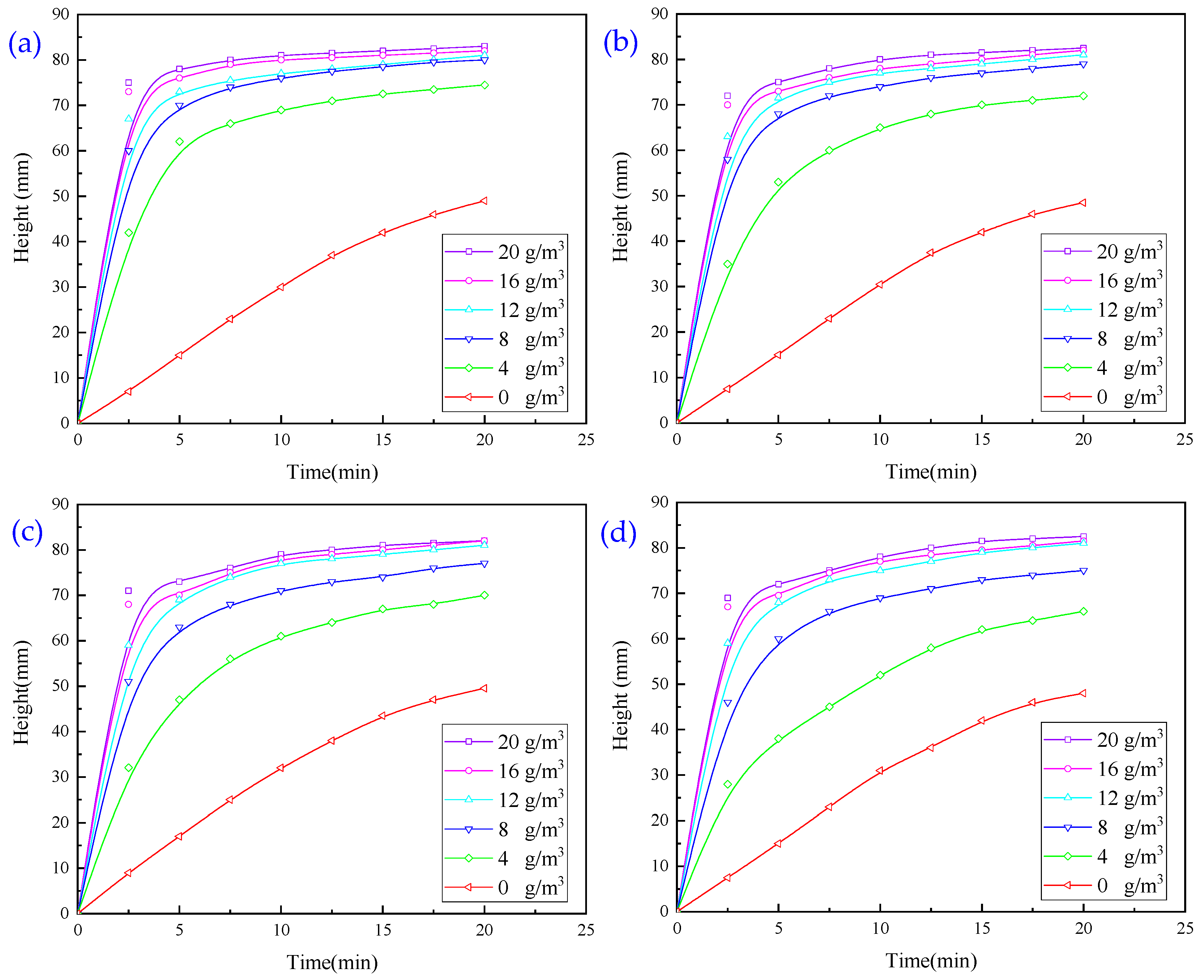 Molecules 30 02761 g007