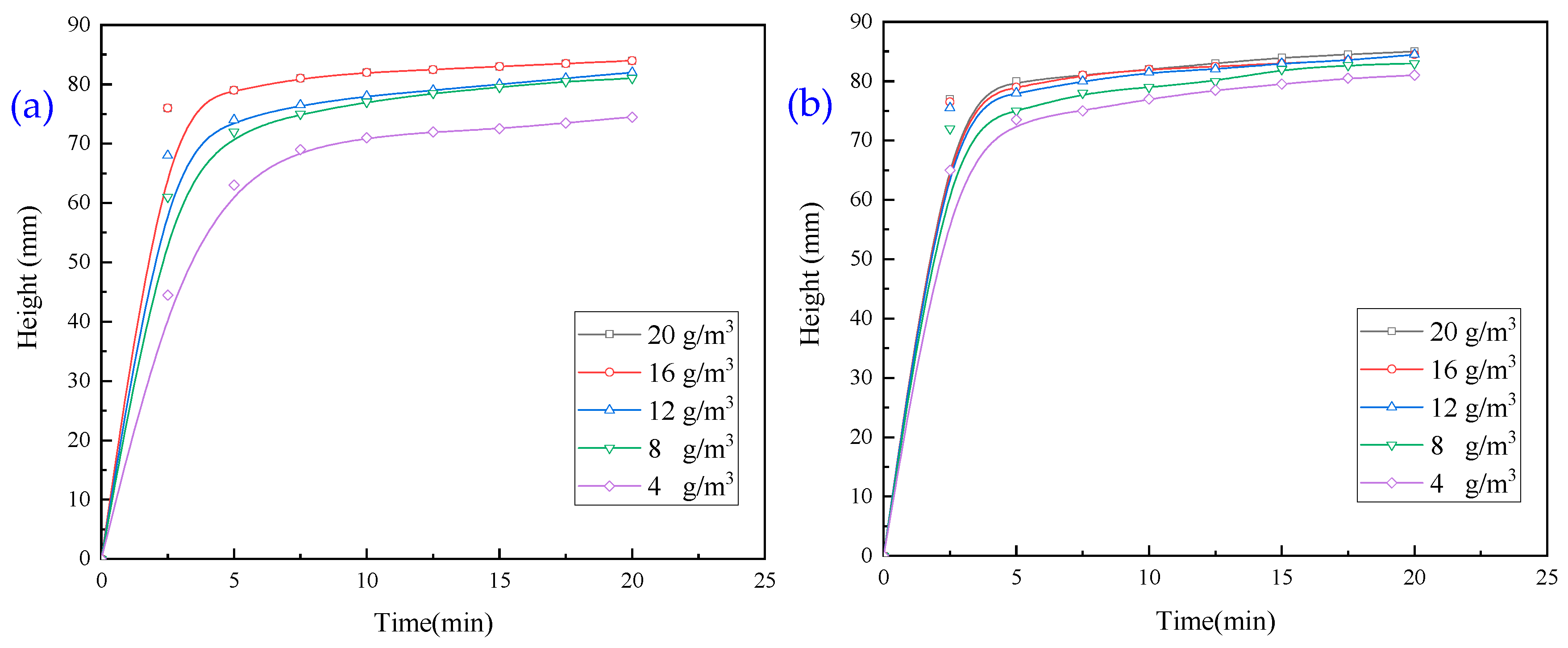 Molecules 30 02761 g010