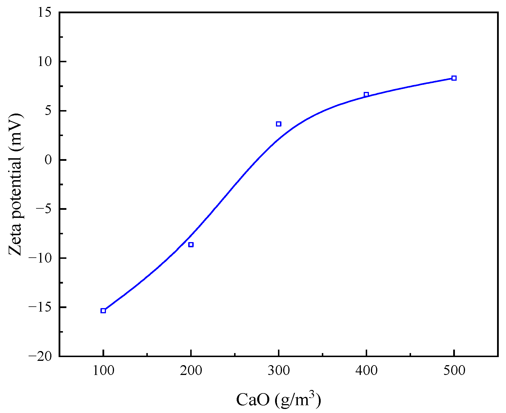 Molecules 30 02761 g014