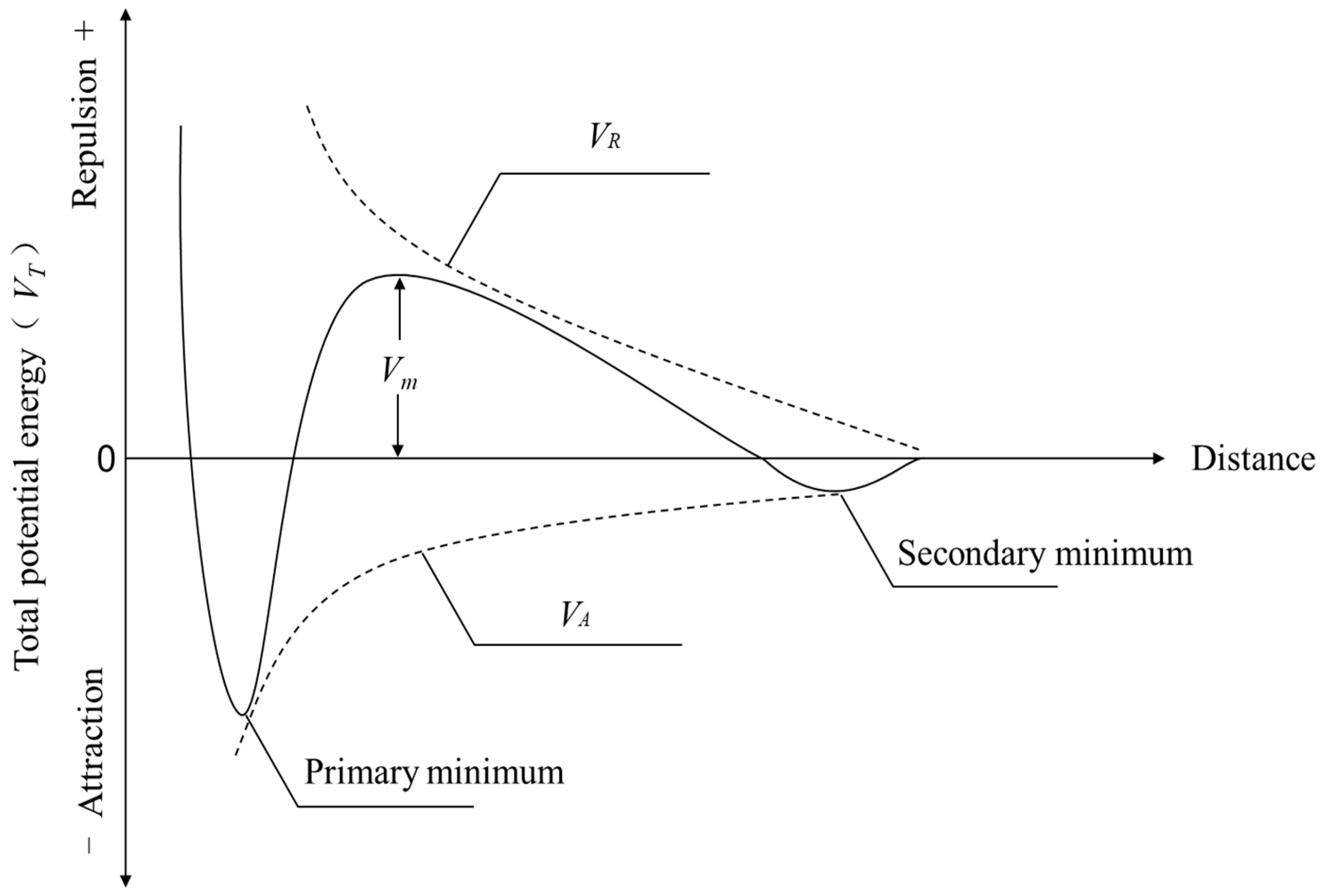 Molecules 30 02761 g018