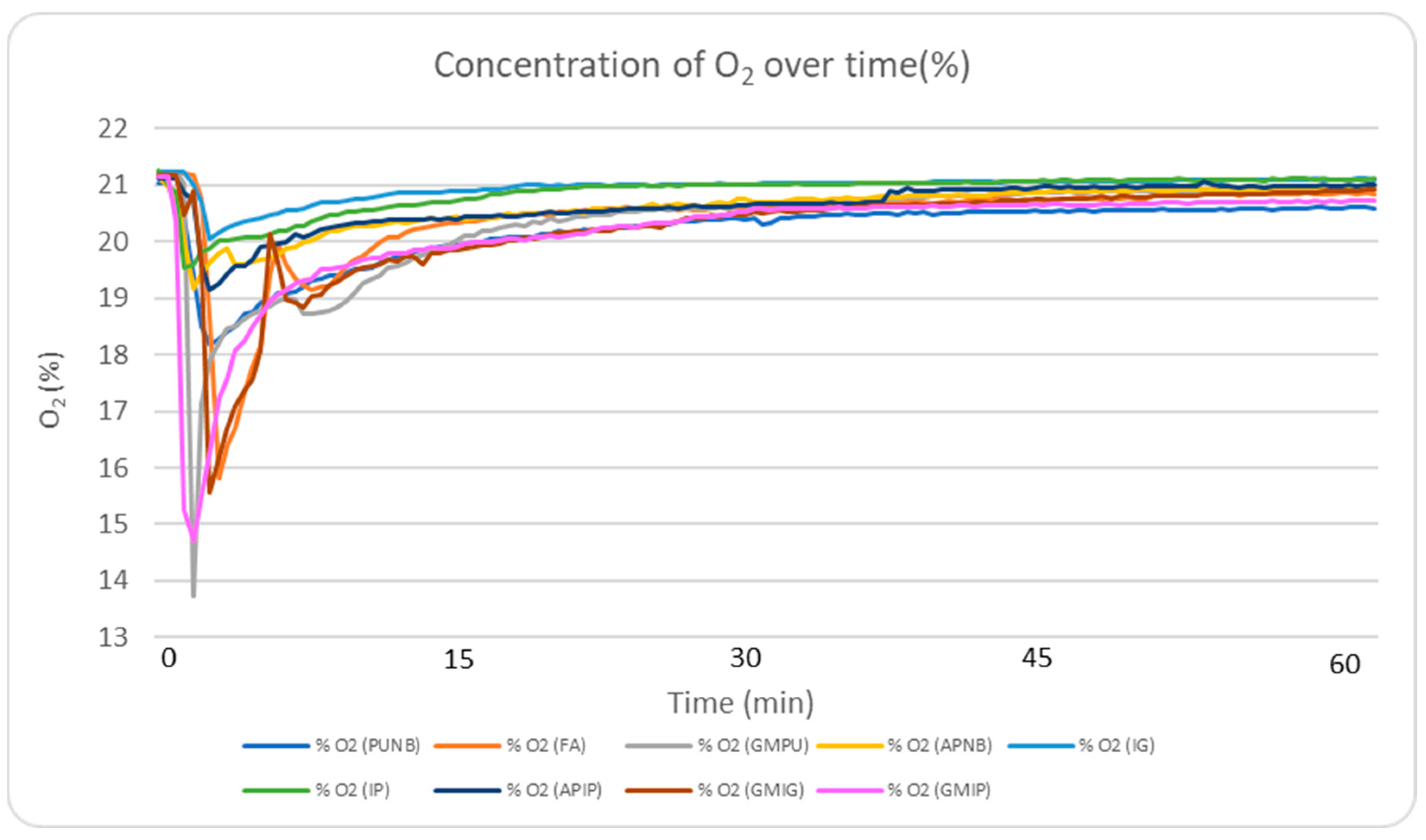 Molecules 30 02765 g006