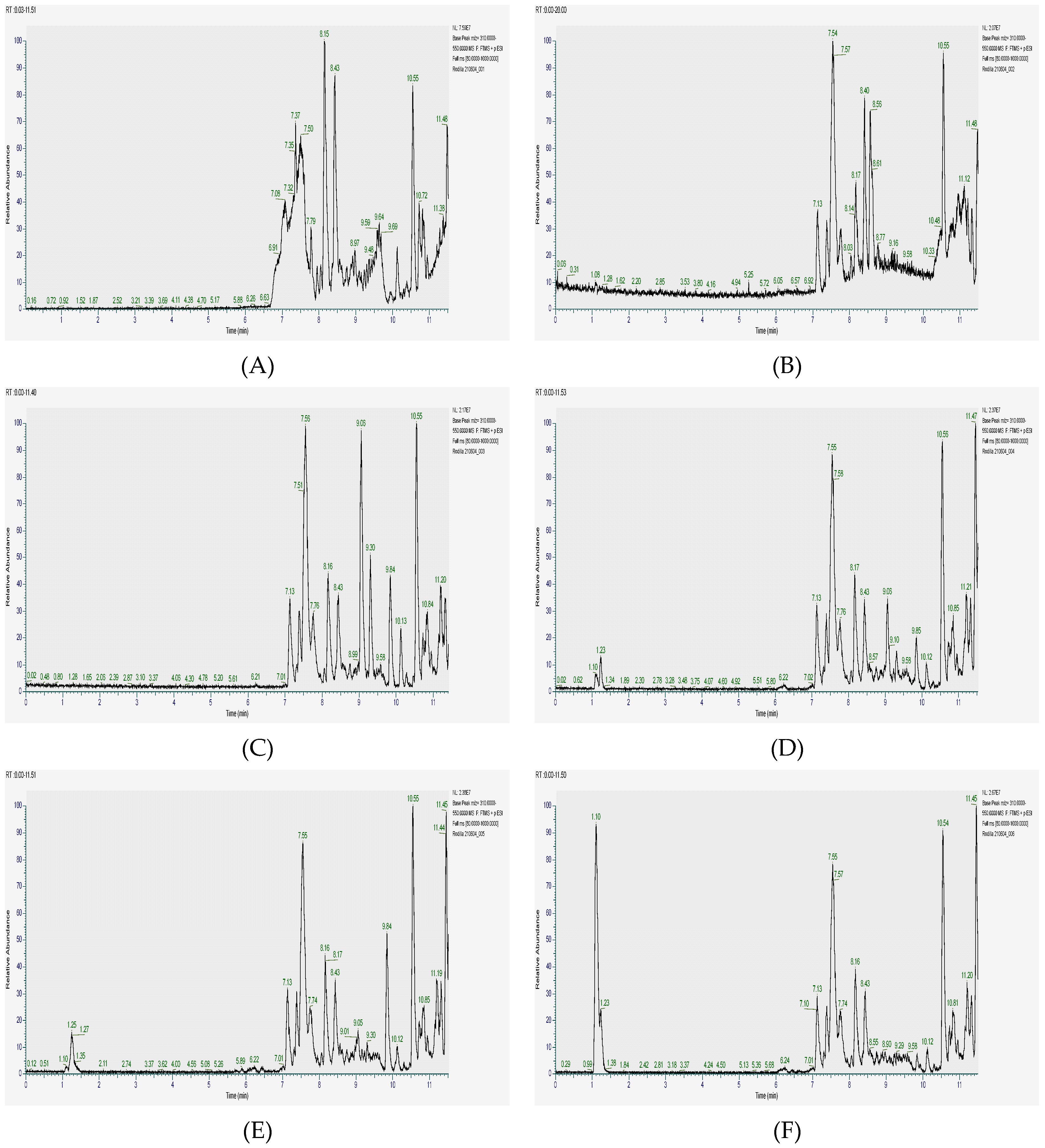 Molecules 30 02768 g001