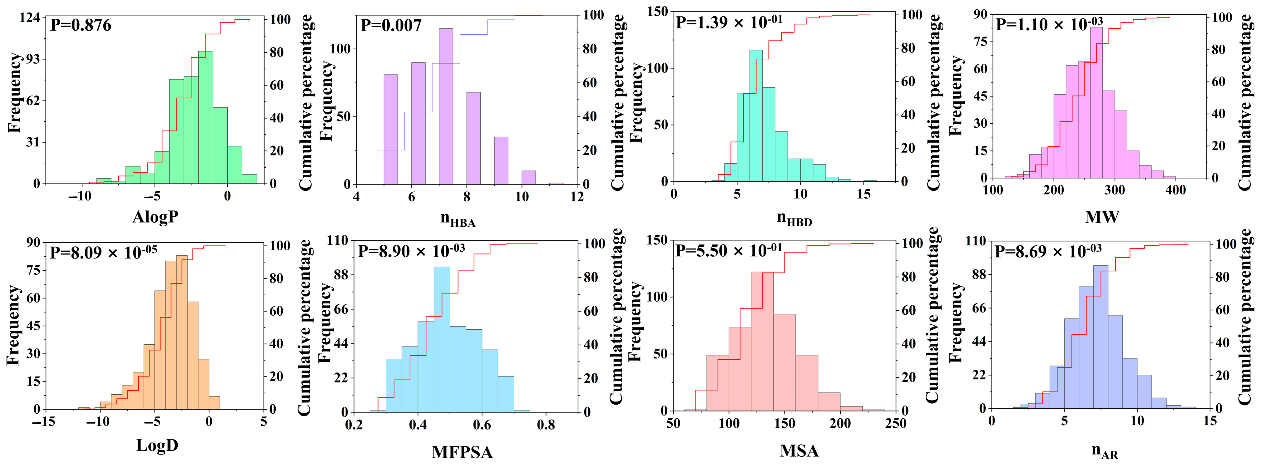 Molecules 30 02774 g004 Molecules 30 02774 g004