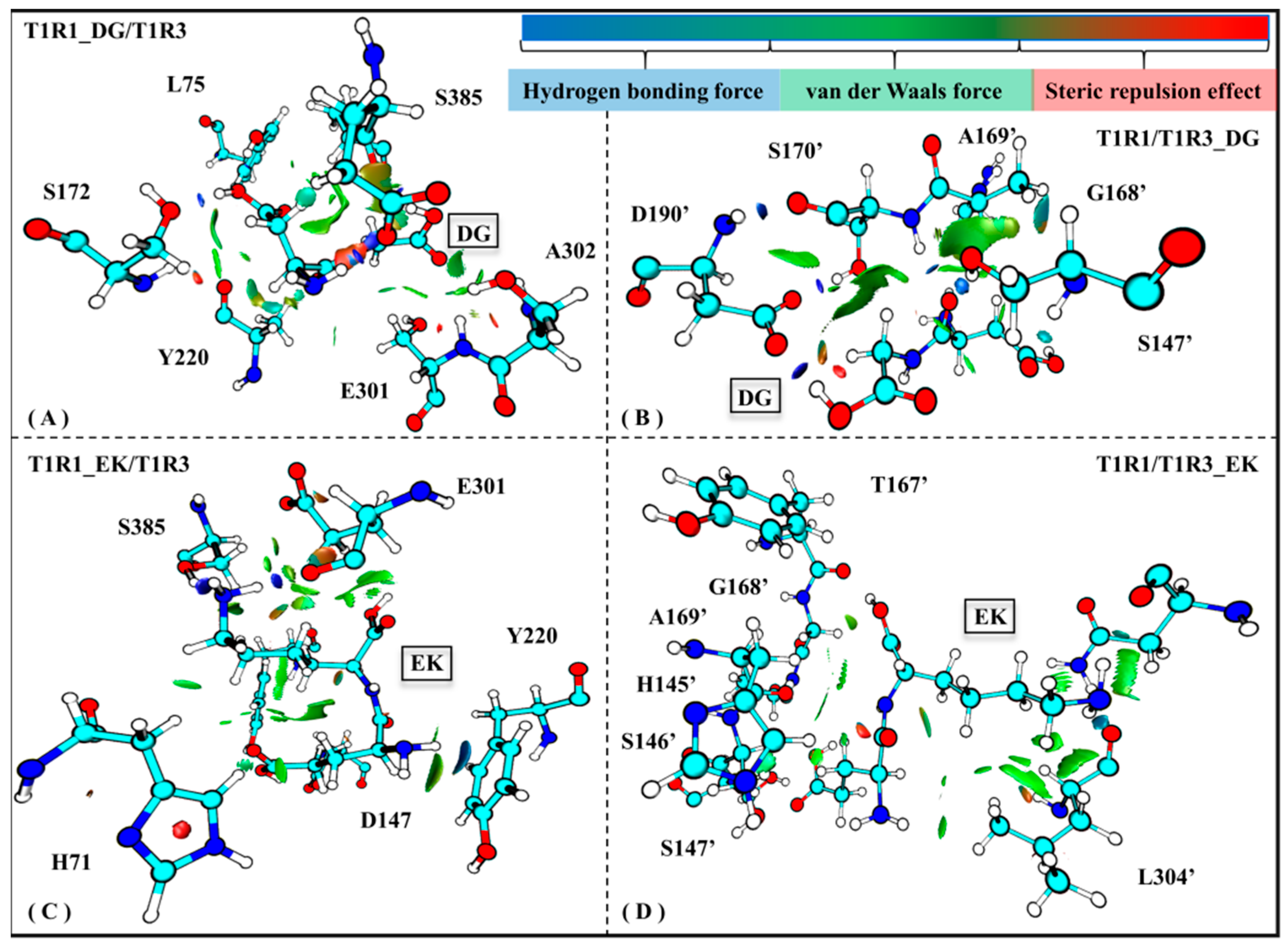 Molecules 30 02774 g009 Molecules 30 02774 g009
