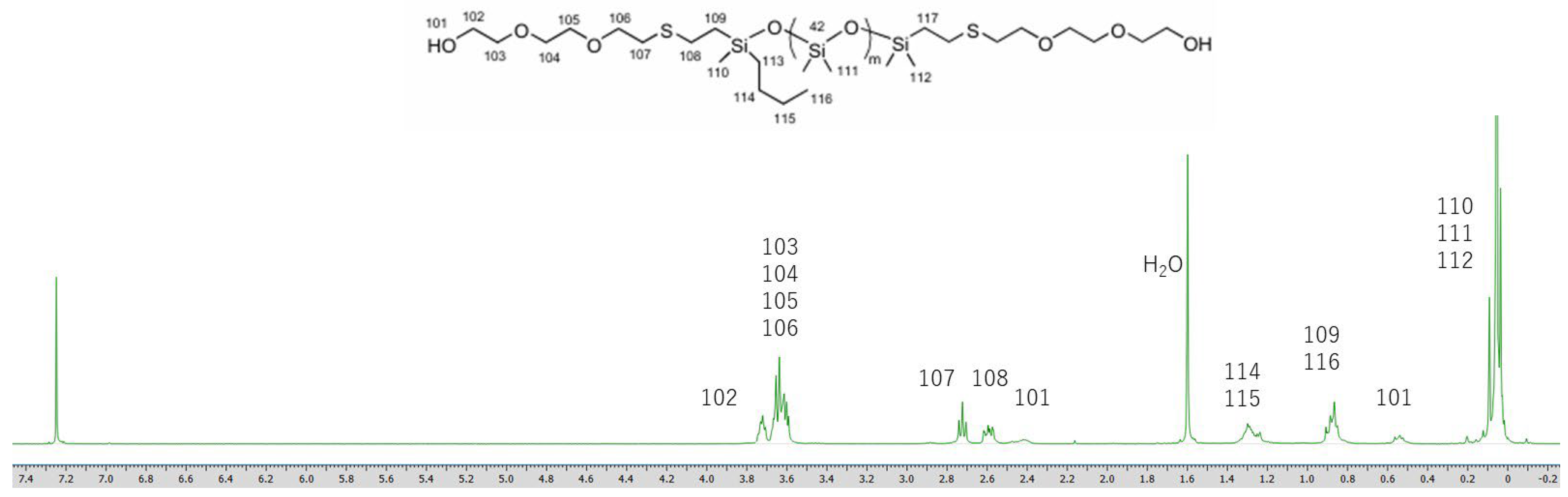 Molecules 30 02775 g001