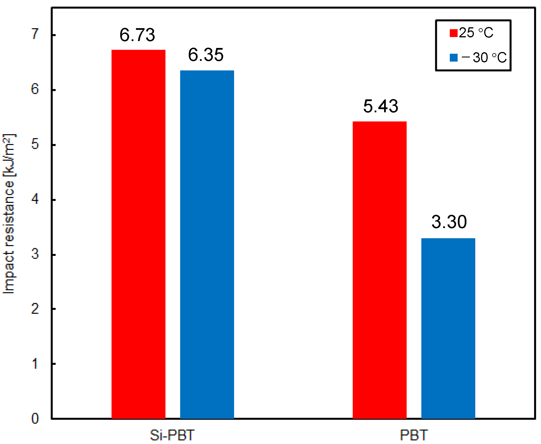 Molecules 30 02775 g006