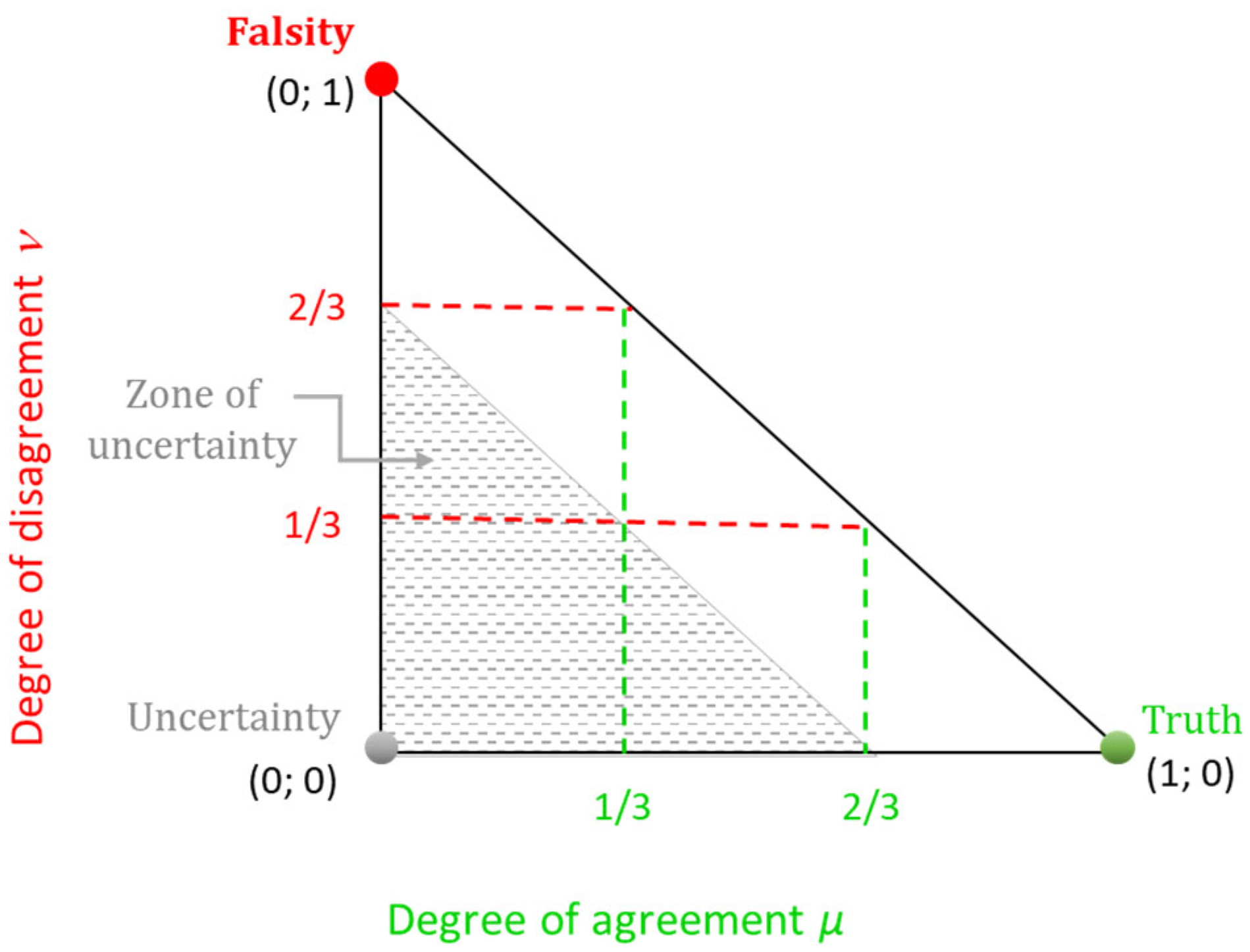 Molecules 30 02777 g001