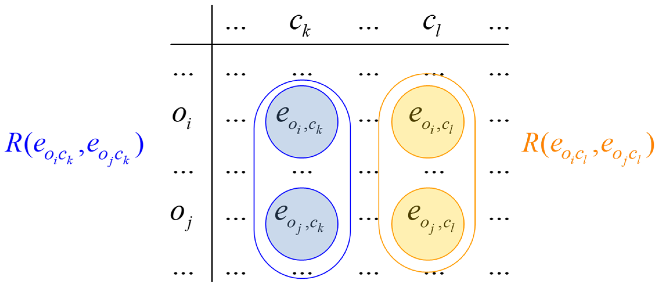 Molecules 30 02777 g006