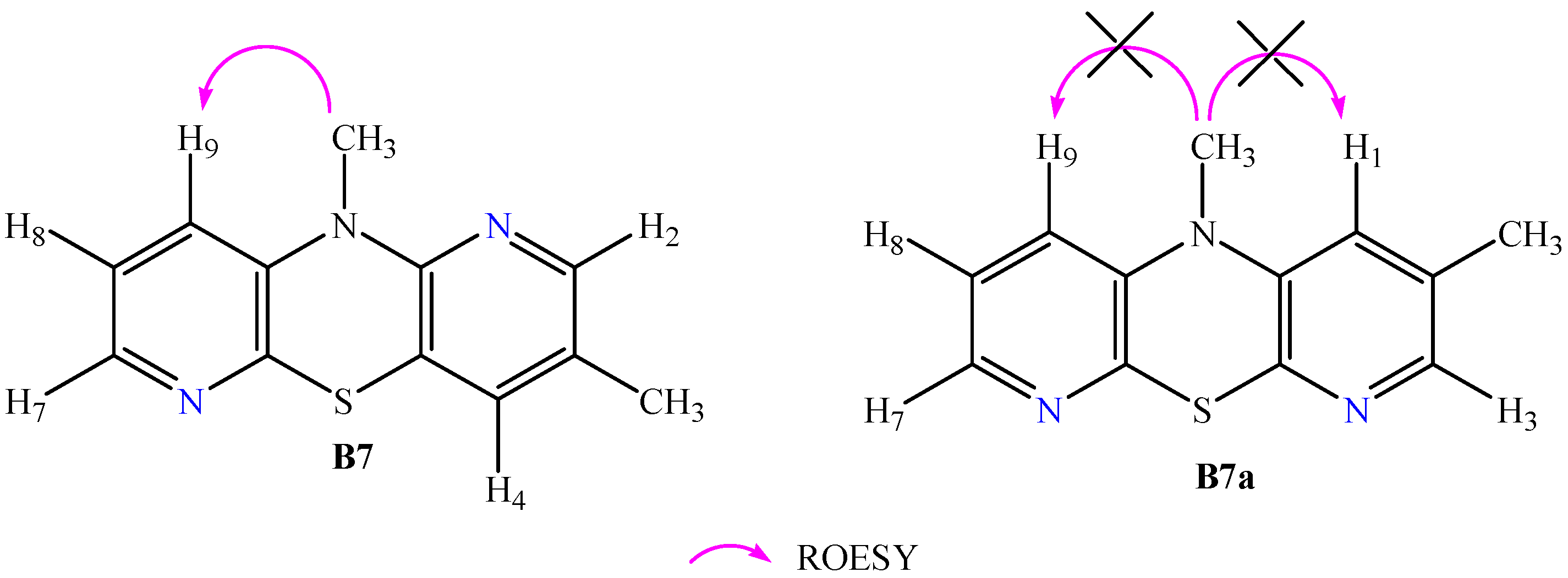 Molecules 30 02779 g001