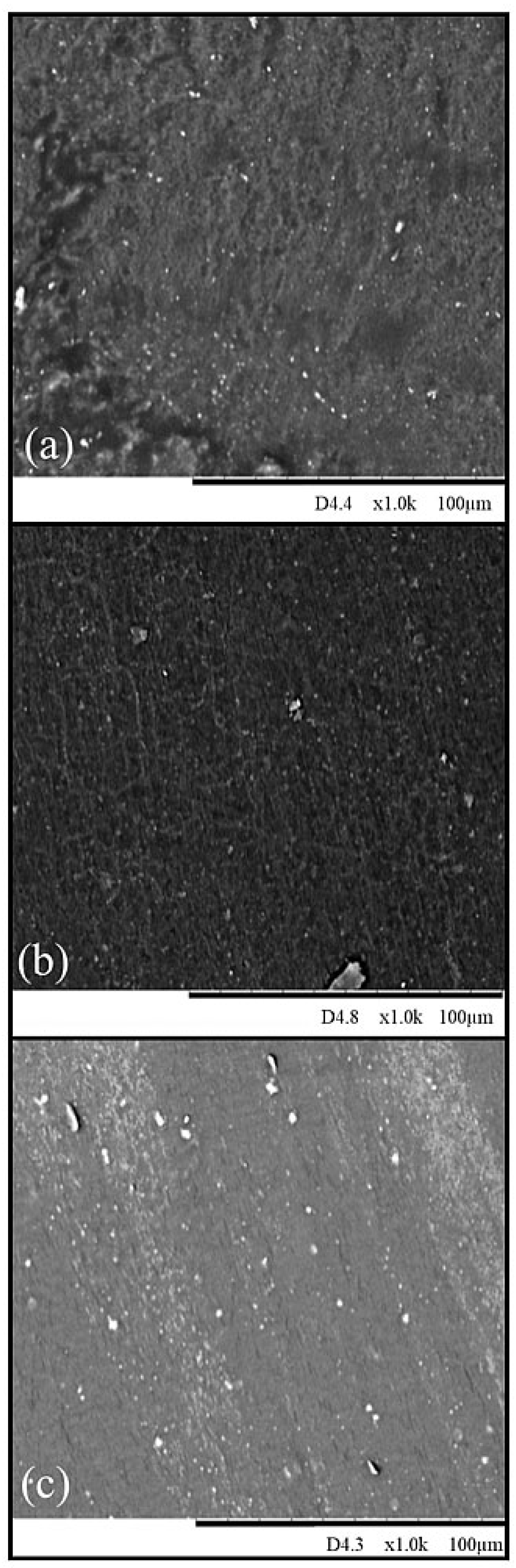 Molecules 30 02780 g004