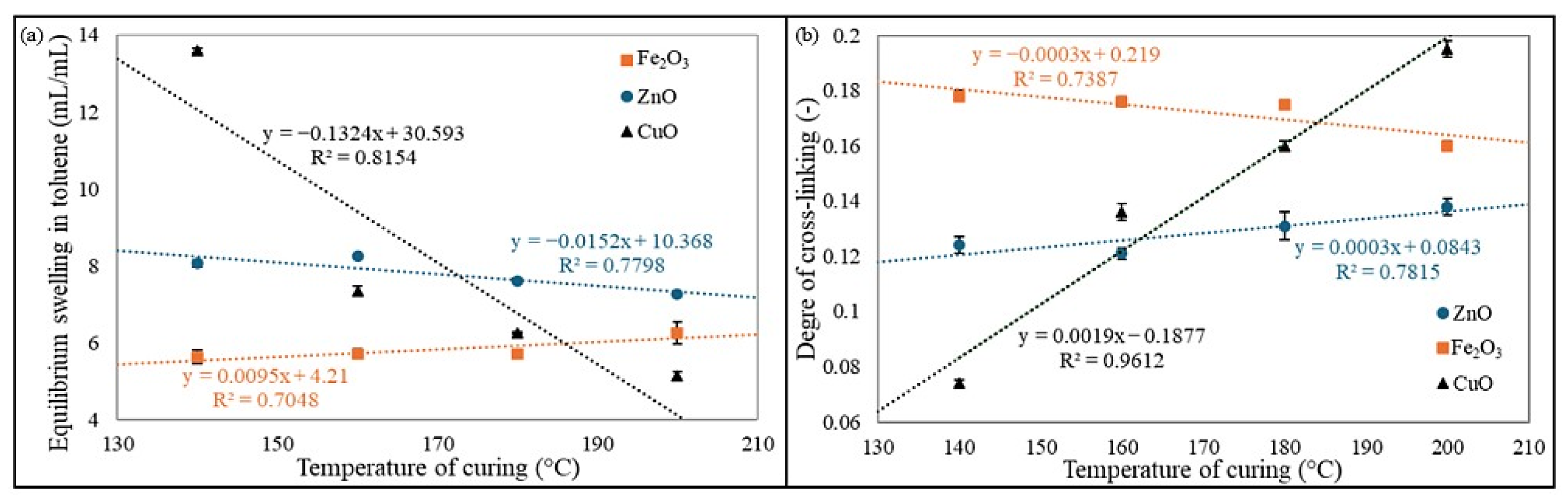Molecules 30 02780 g005