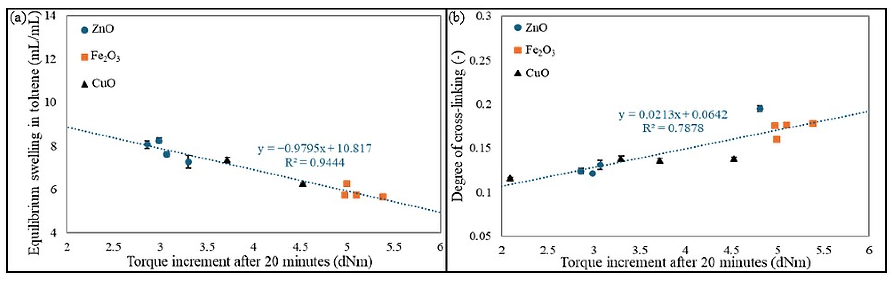 Molecules 30 02780 g006