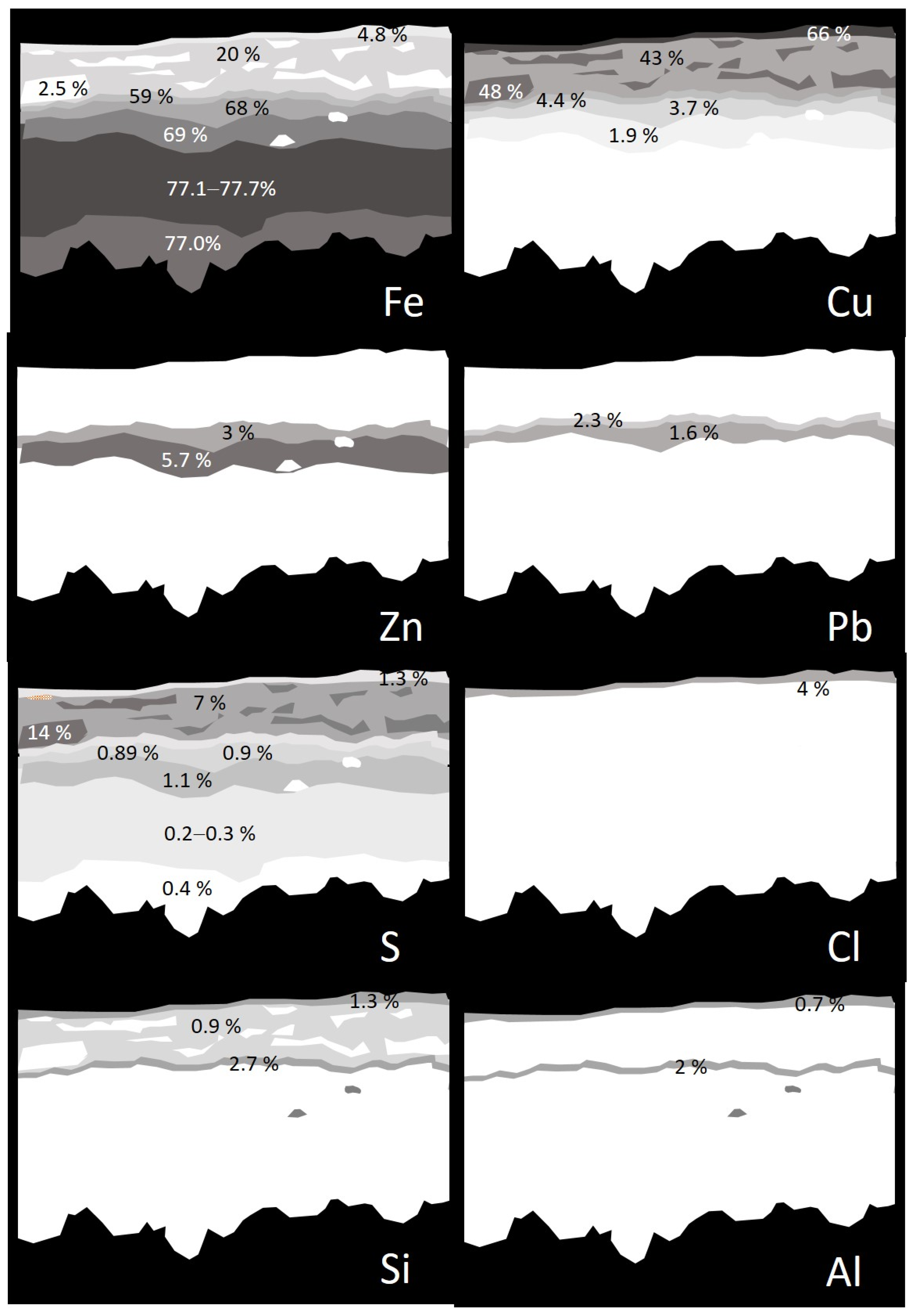 Molecules 30 02783 g017