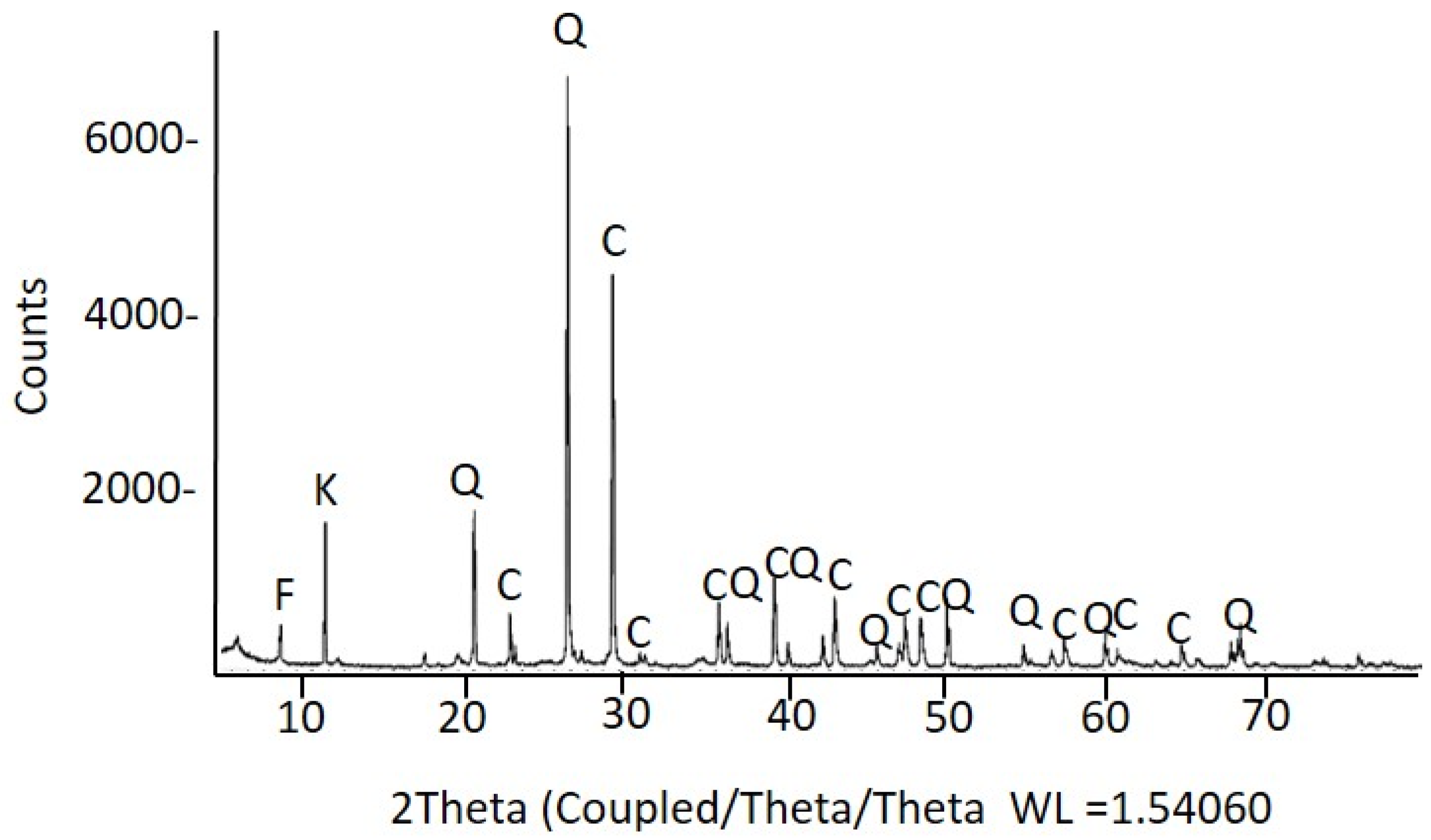 Molecules 30 02783 g020