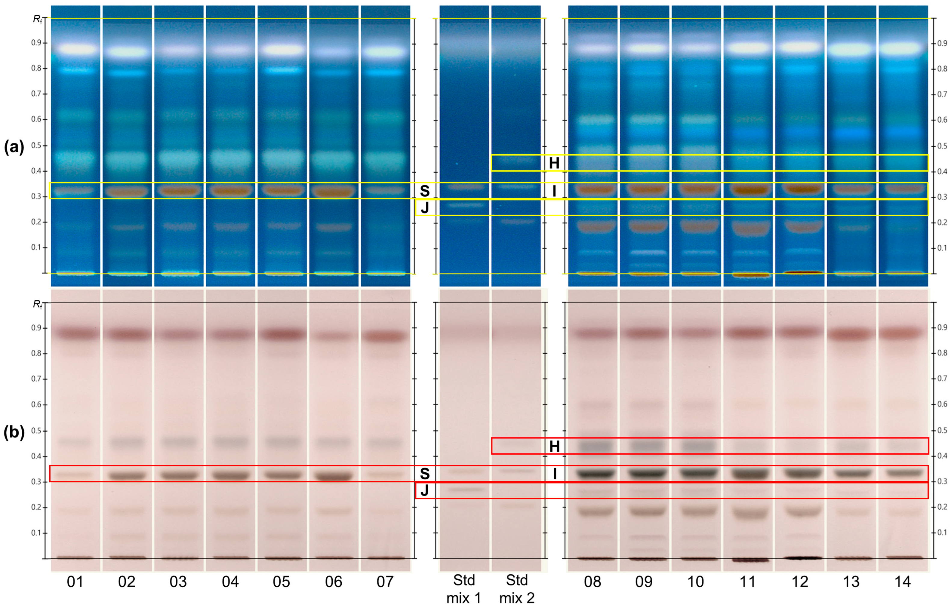 Molecules 30 02786 g002