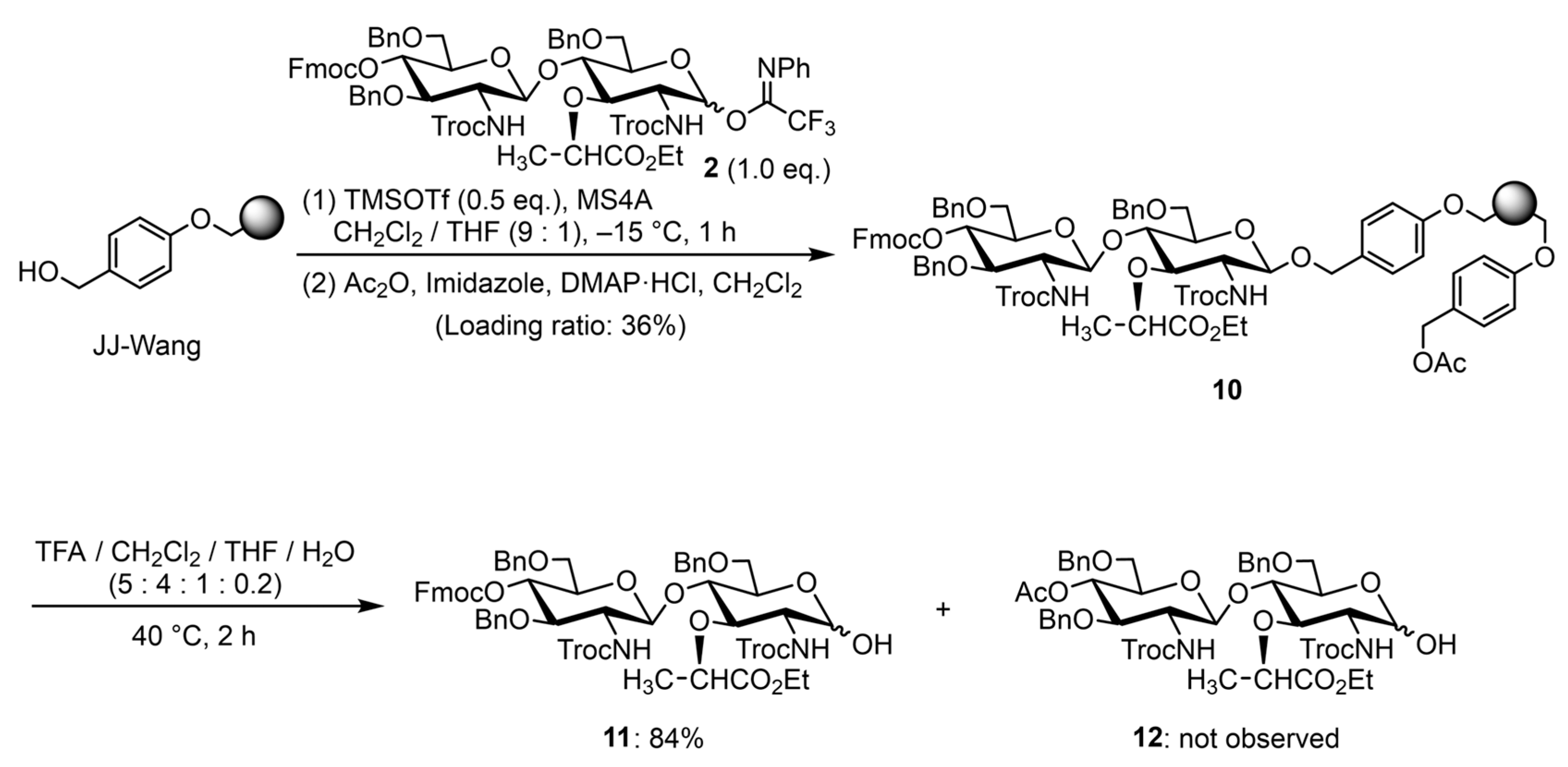 Molecules 30 02787 sch003