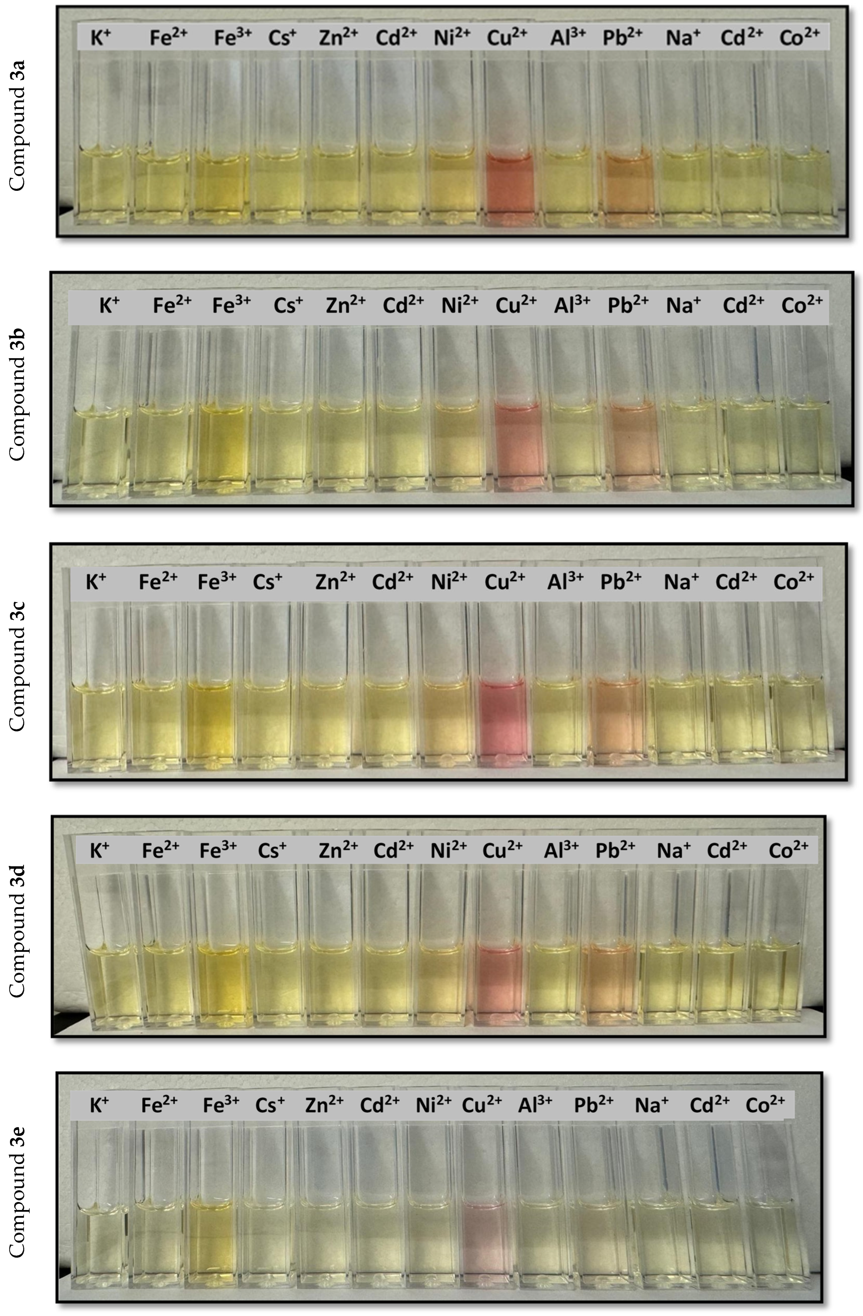 Molecules 30 02788 g005