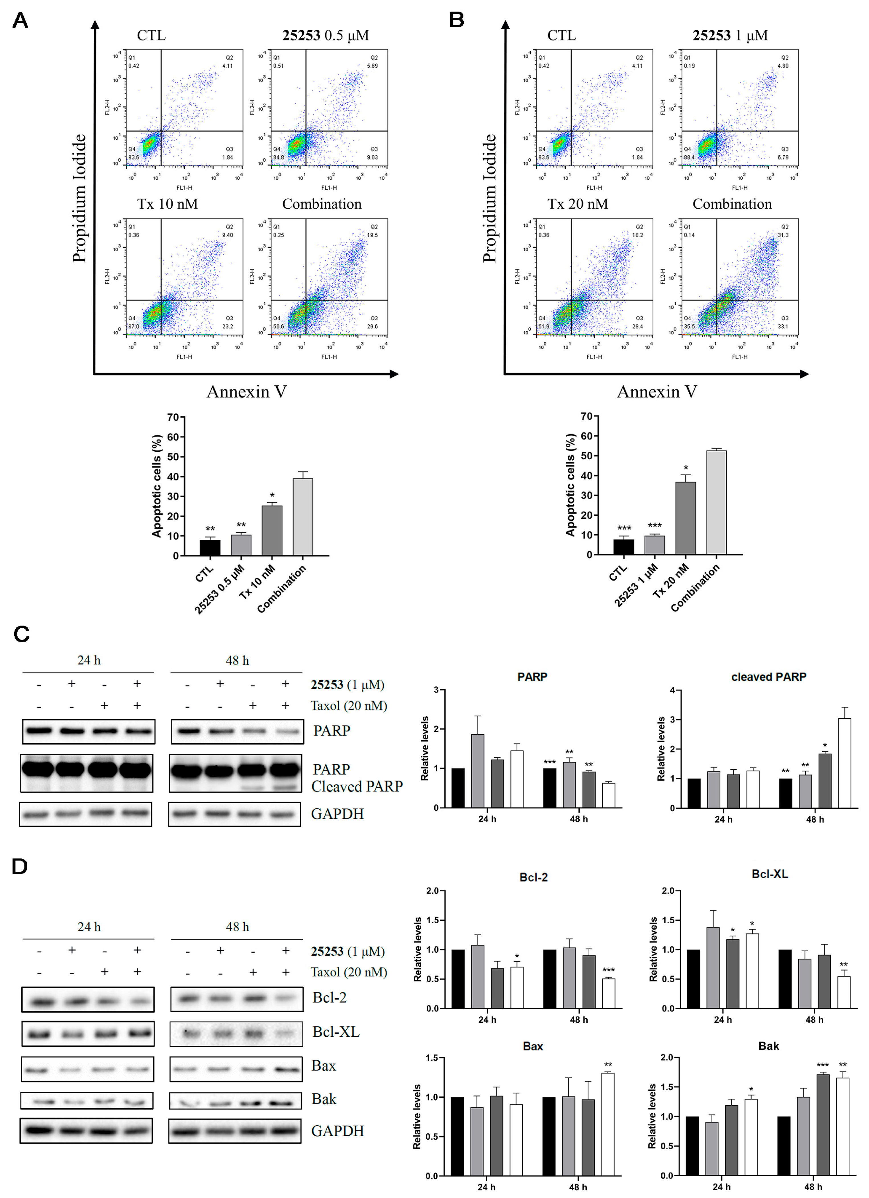 Molecules 30 02793 g005