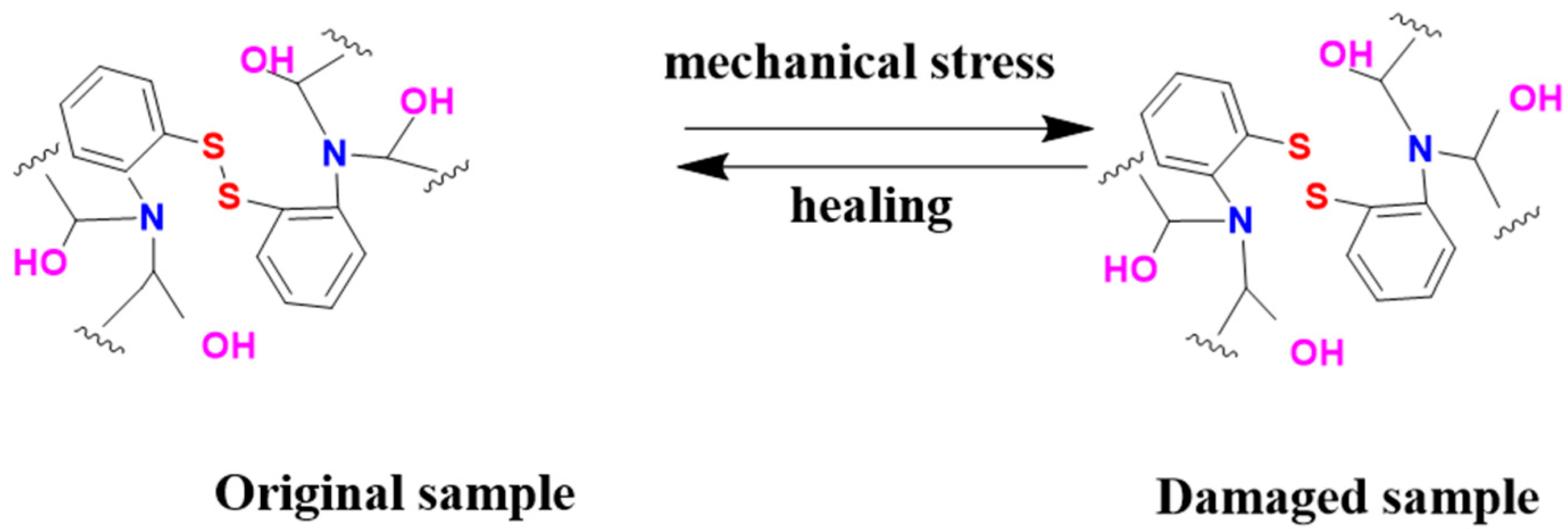Molecules 30 02794 g005