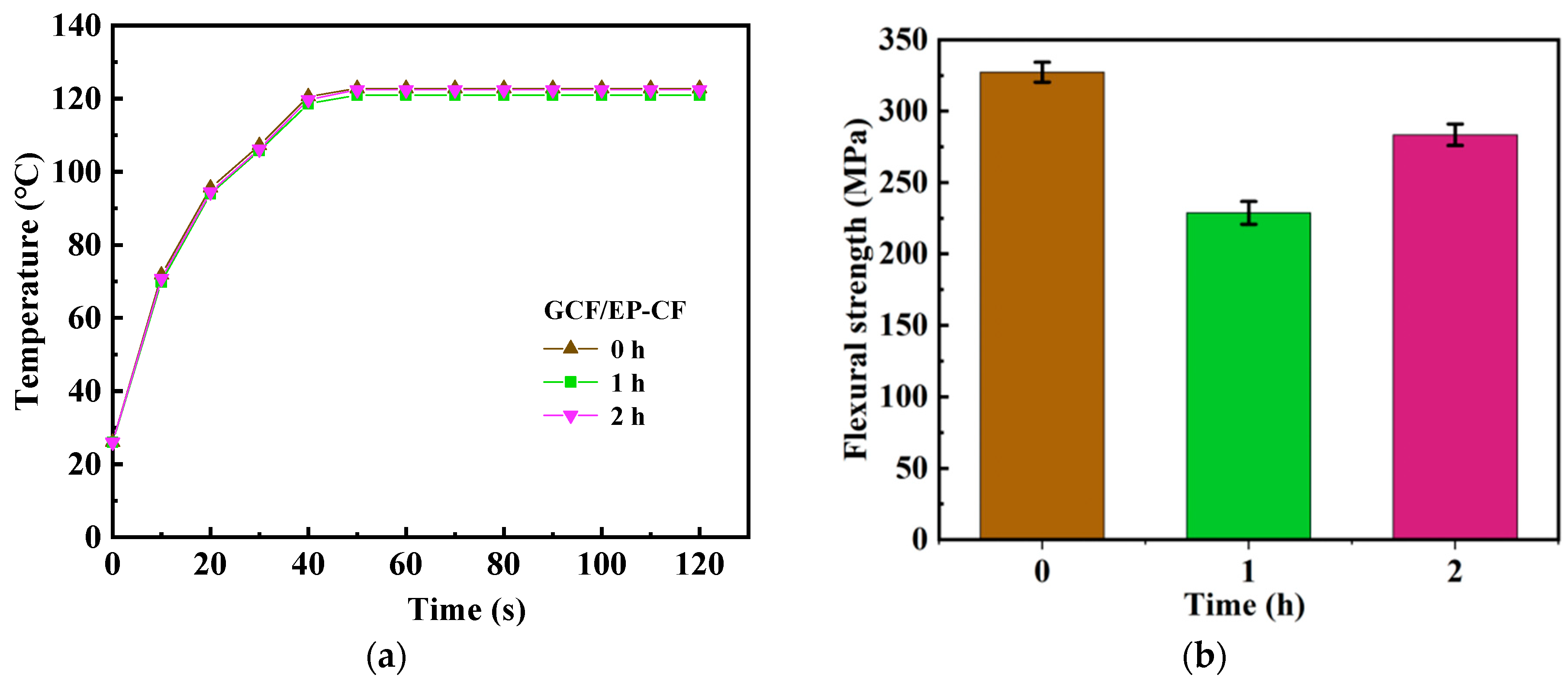 Molecules 30 02794 g008