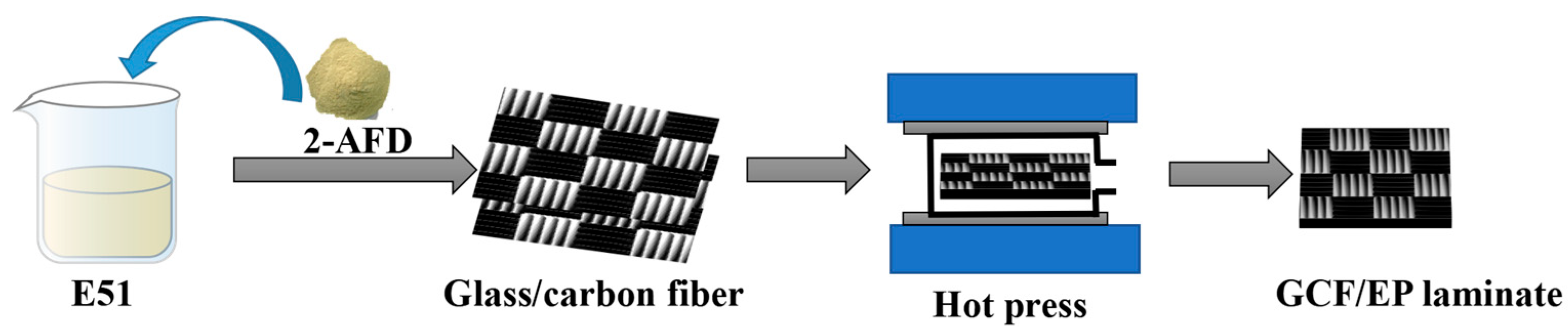 Molecules 30 02794 g011