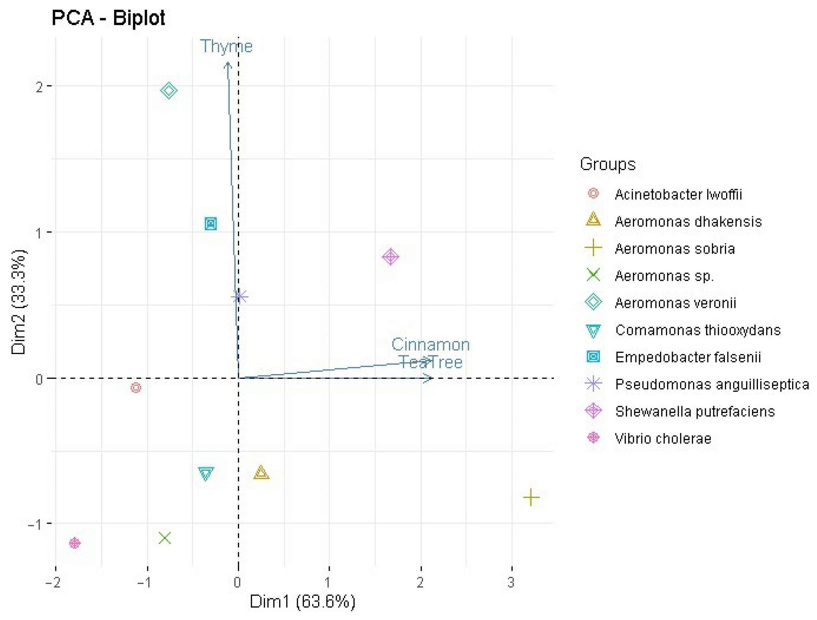 Molecules 30 02799 g002