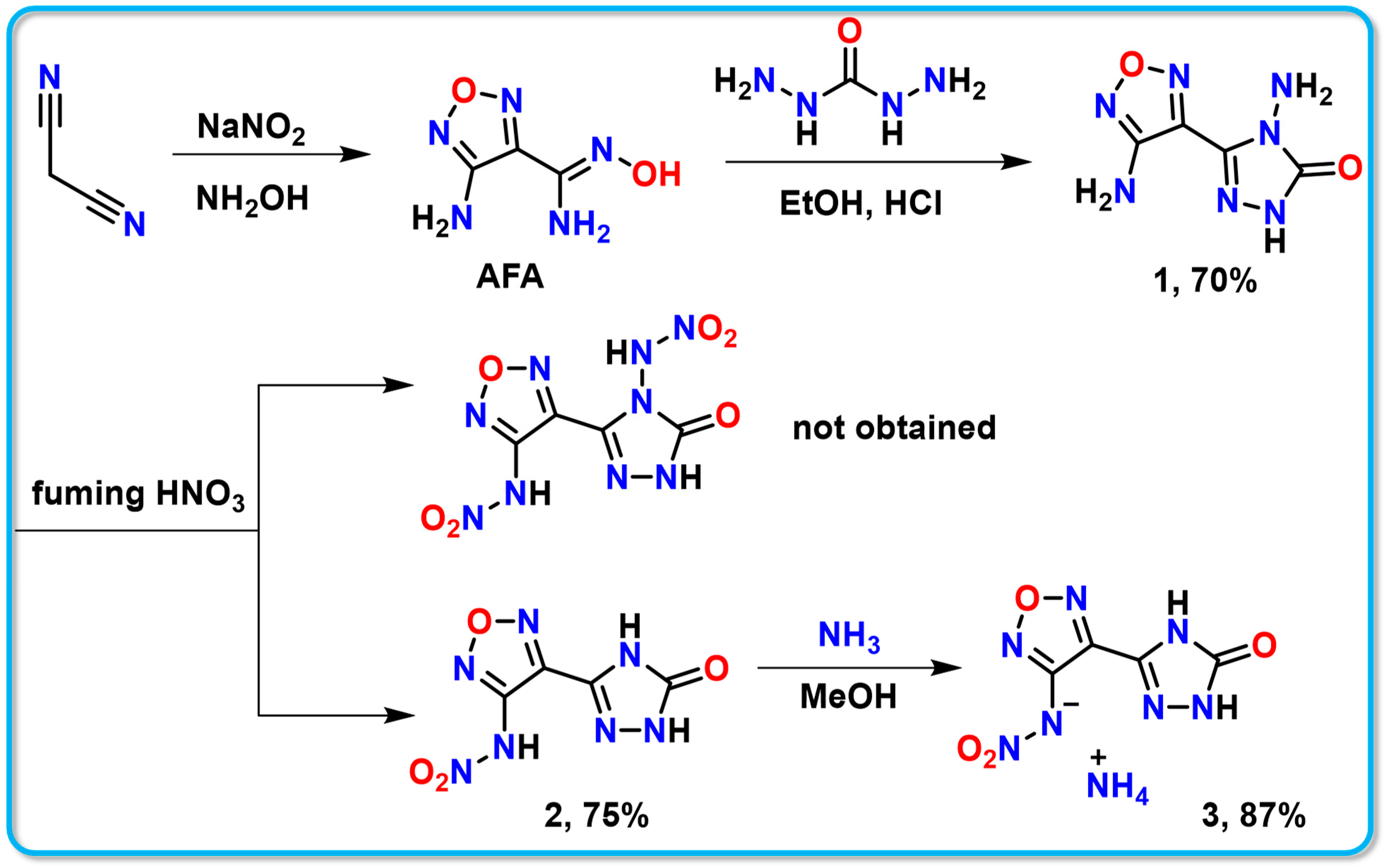 Molecules 30 02803 sch001