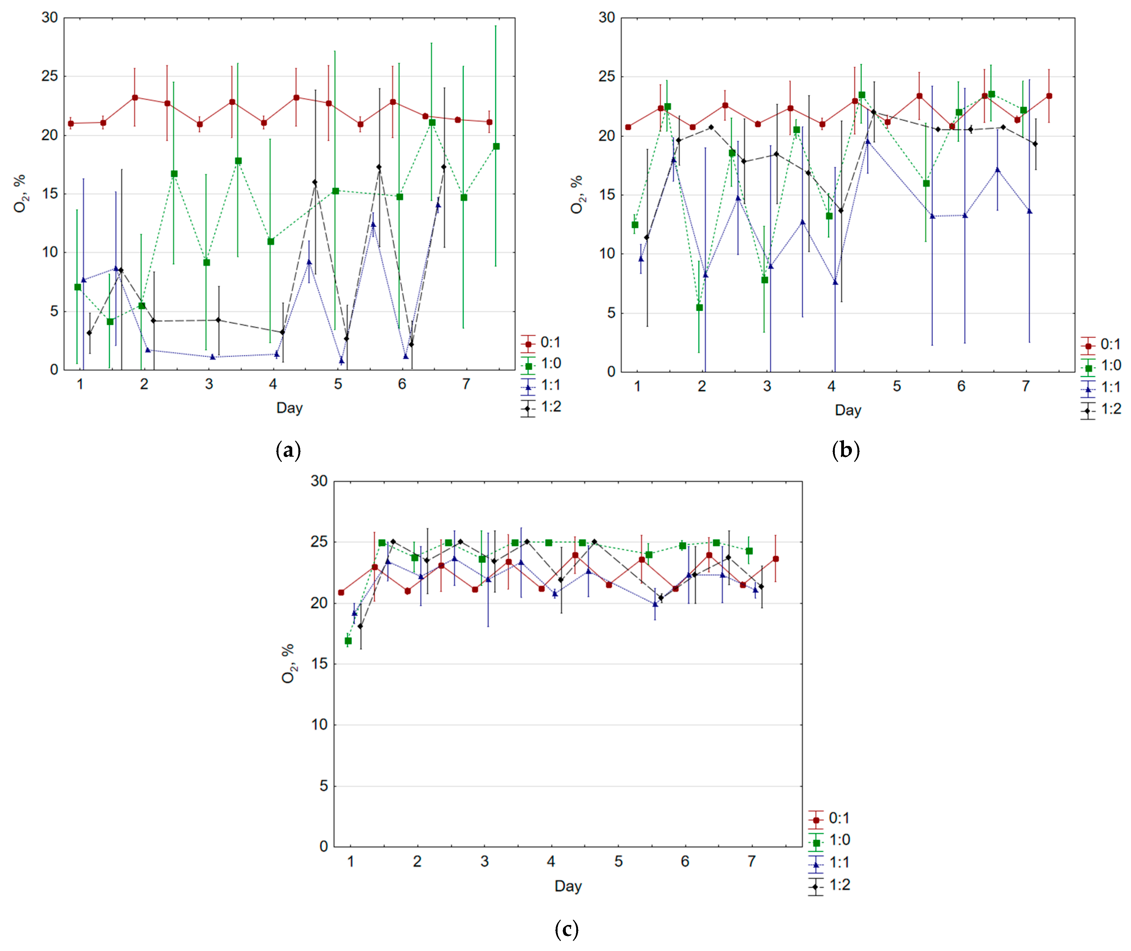Molecules 30 02807 g002
