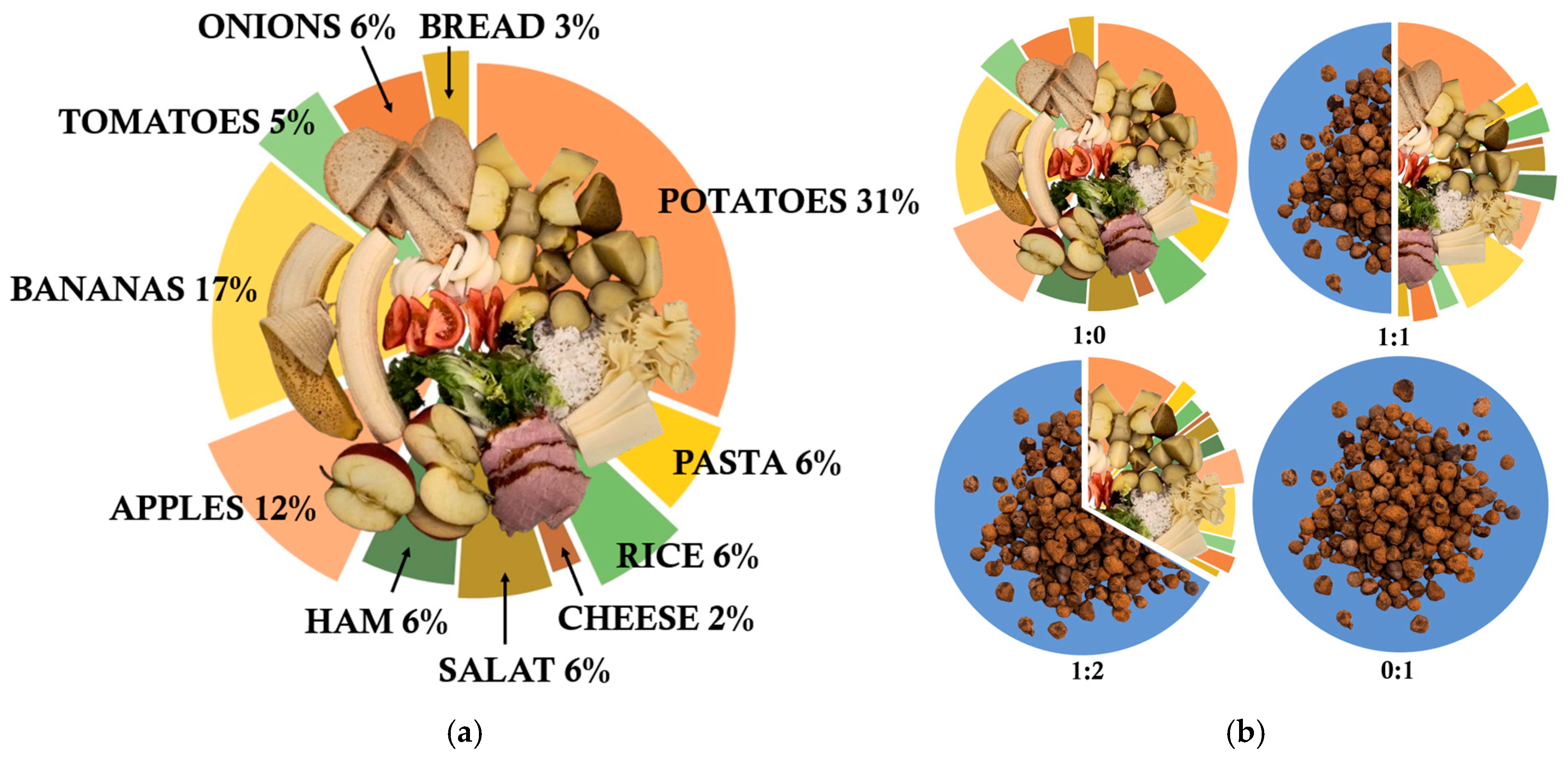Molecules 30 02807 g005