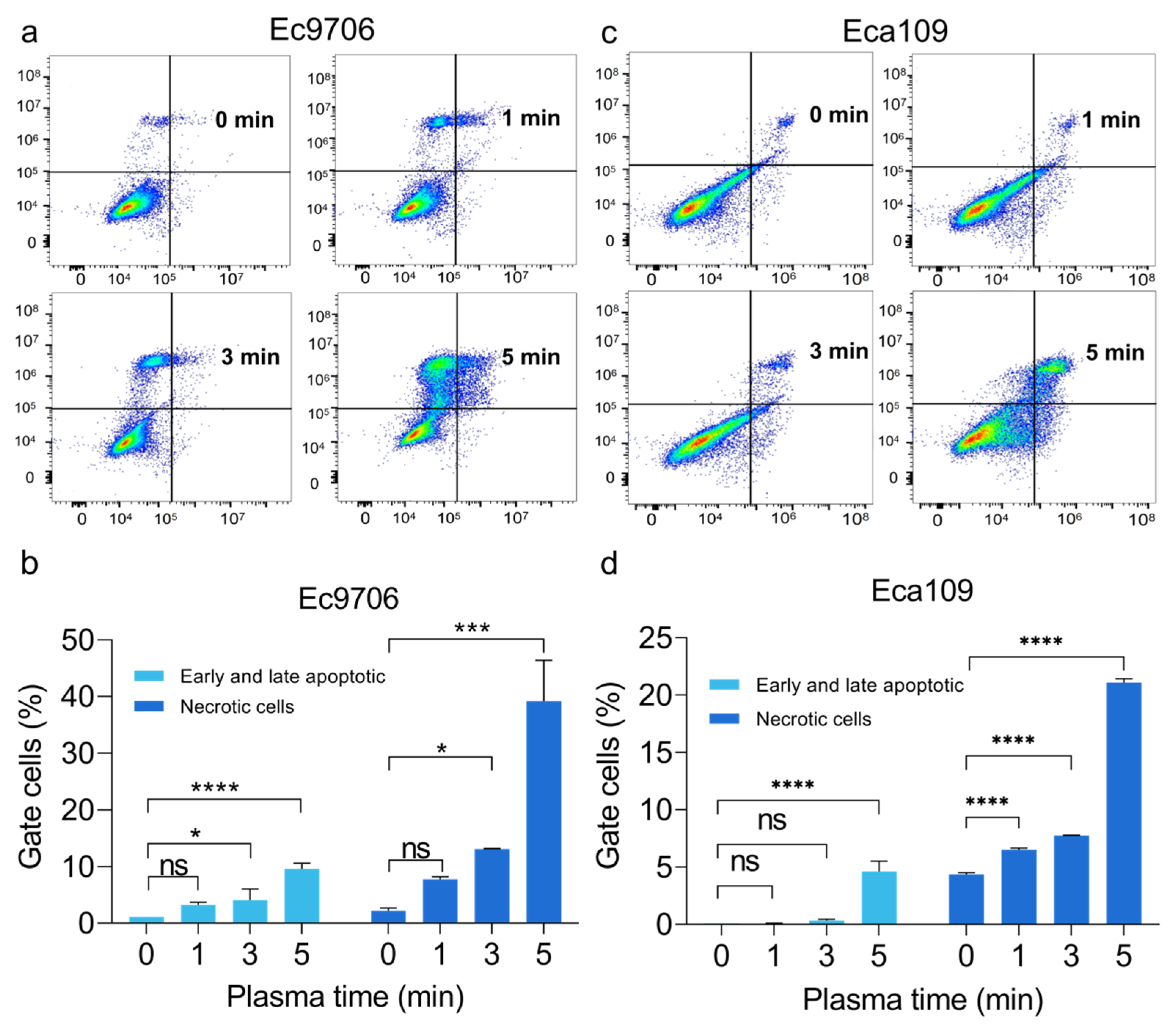Molecules 30 02808 g002